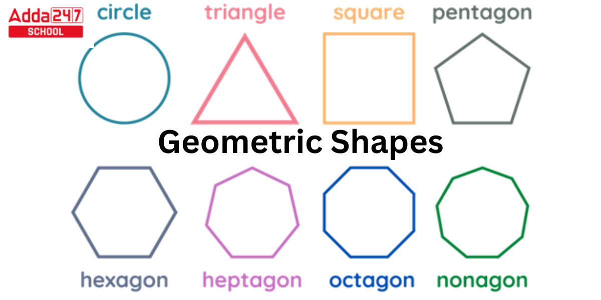 Geometric Shapes 2D 3D Meaning And Examples Their Properties