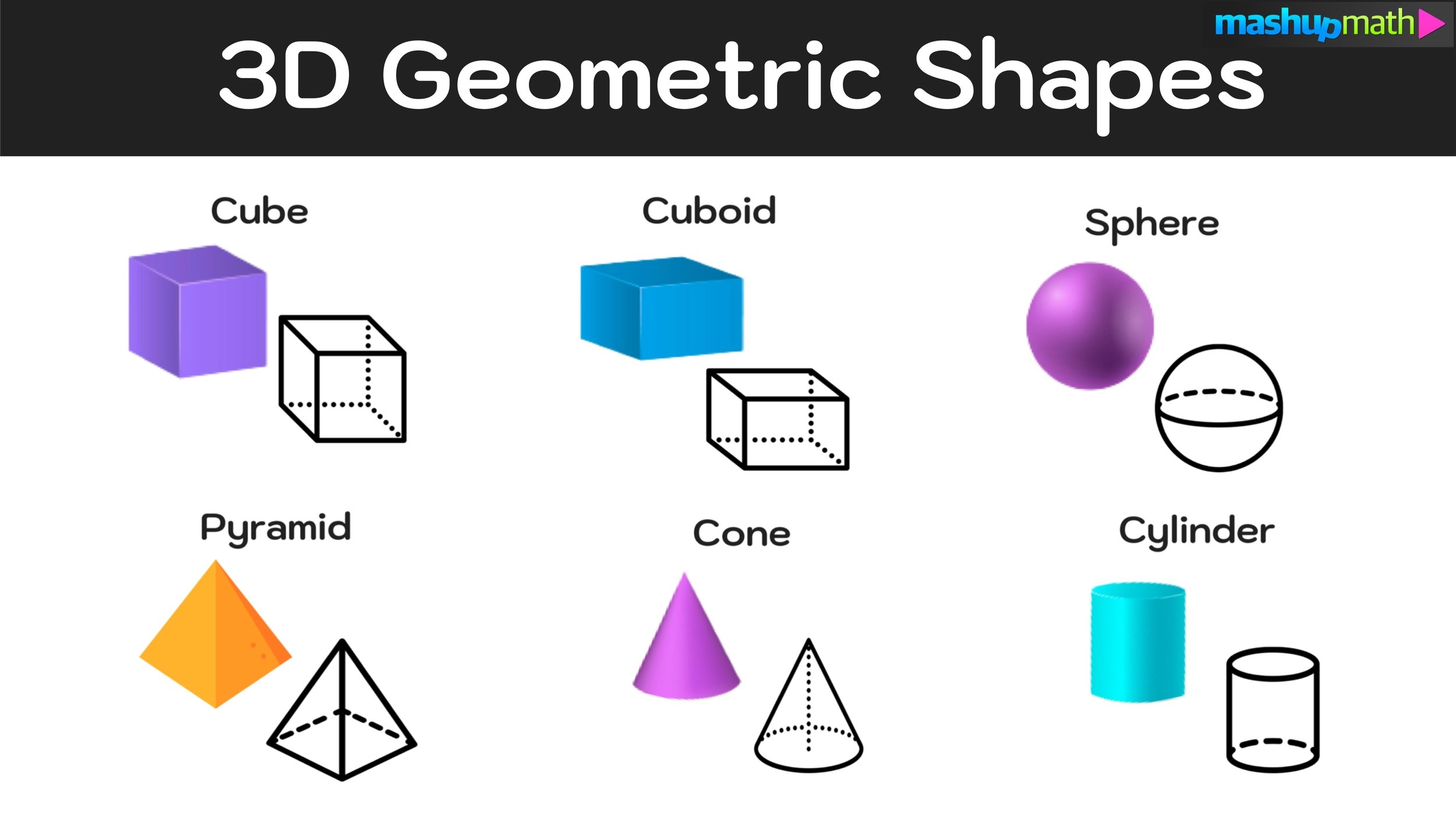 Geometric Shapes Complete List With Free Printable Chart Mashup Math