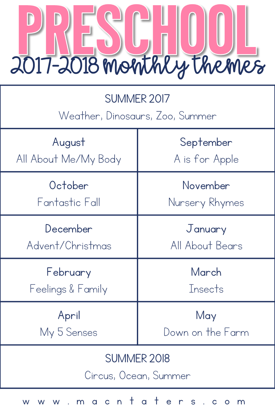 Preschool Curriculum Free Lesson Plan Lesson Plans Learning