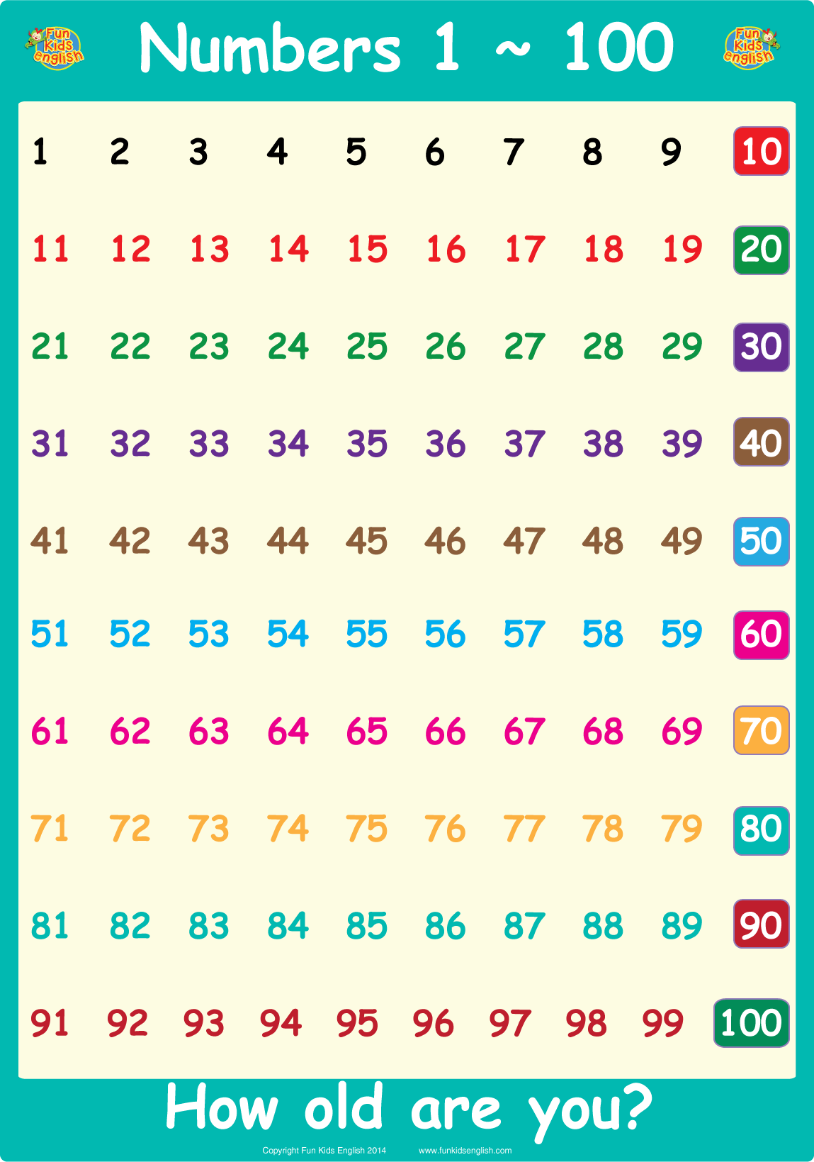 100 Number Chart