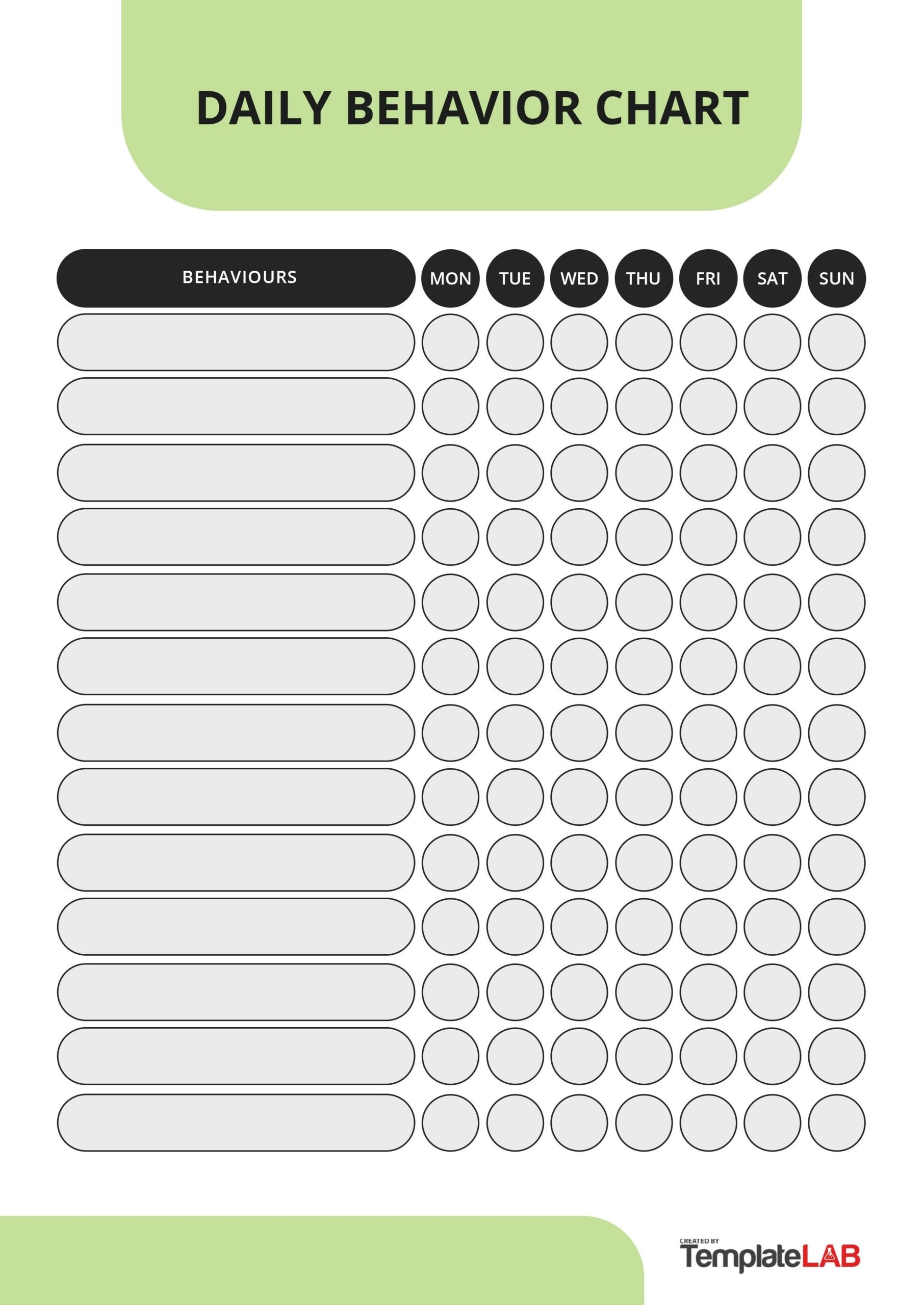 19 Printable Behavior Chart Templates for Kids TemplateLab 19 Printable Behavior Chart Templates for Kids TemplateLab