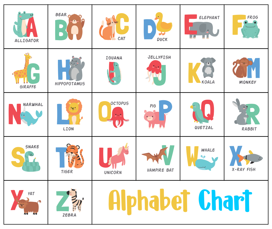 27 Ideas Alphabet Chart With Images Alphabet Chart For Kindergarten Abc Chart For Kindergarten 27 Ideas Alphabet Chart With Images Alphabet Chart For Kindergarten Abc Chart For Kindergarten