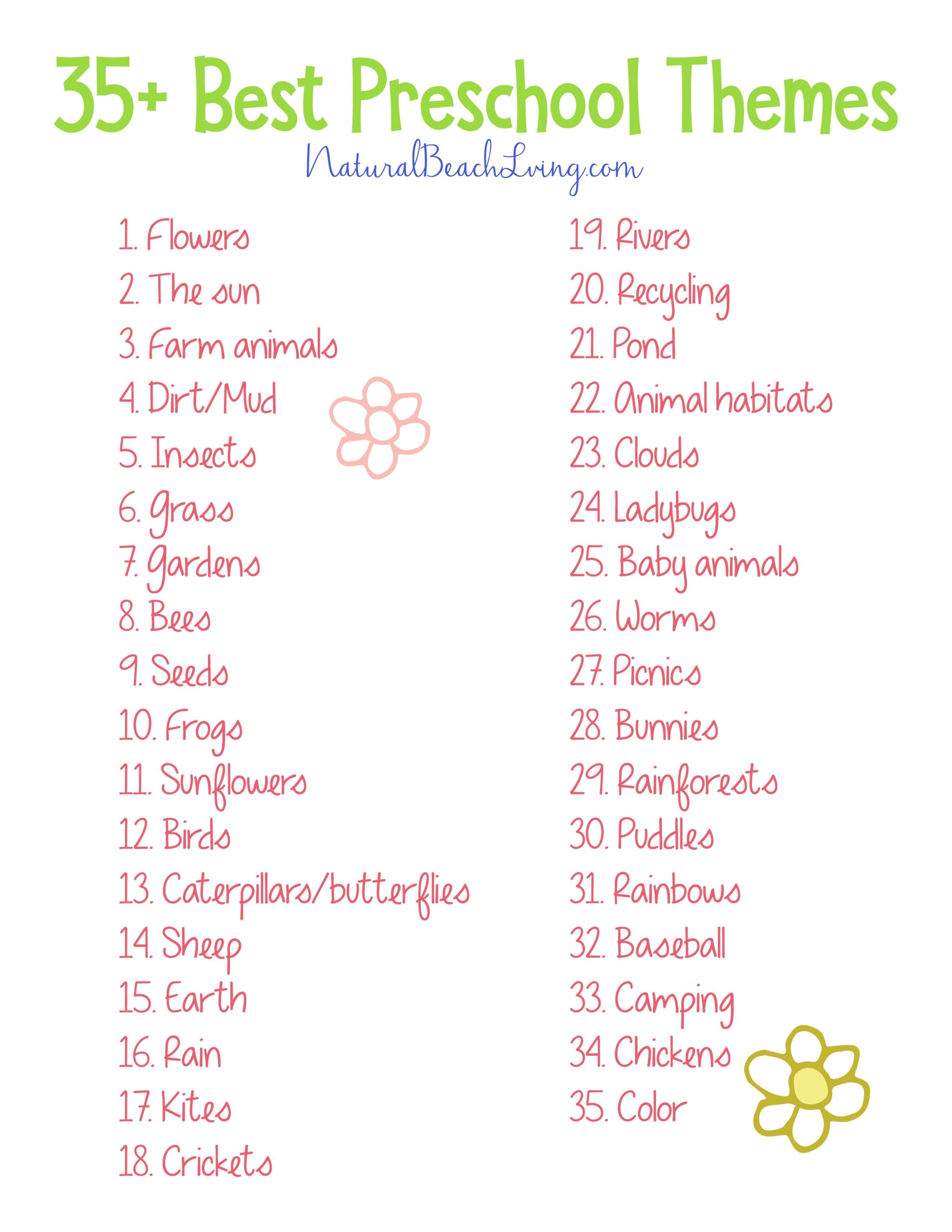 35 The Best Spring Preschool Themes And Lesson Plans Natural Beach Living 35 The Best Spring Preschool Themes And Lesson Plans Natural Beach Living