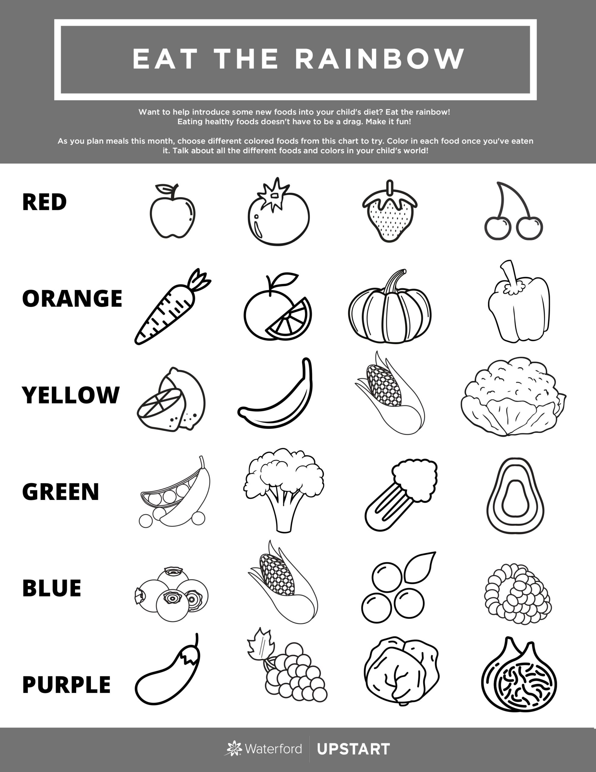 7 Healthy Eating Preschool Theme Ideas Preschool Nutrition Activities Preschool Theme