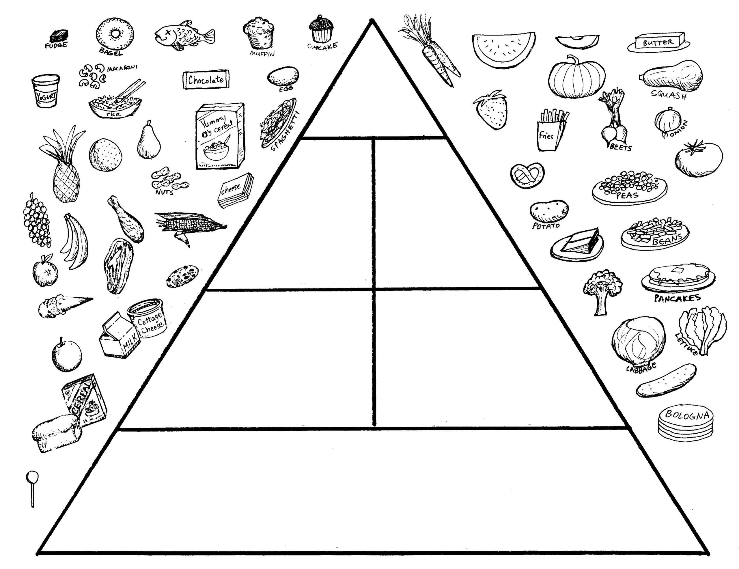 Almost Unschoolers Cloudy With A Chance Of Meatballs Food Pyramid Mobile Craft