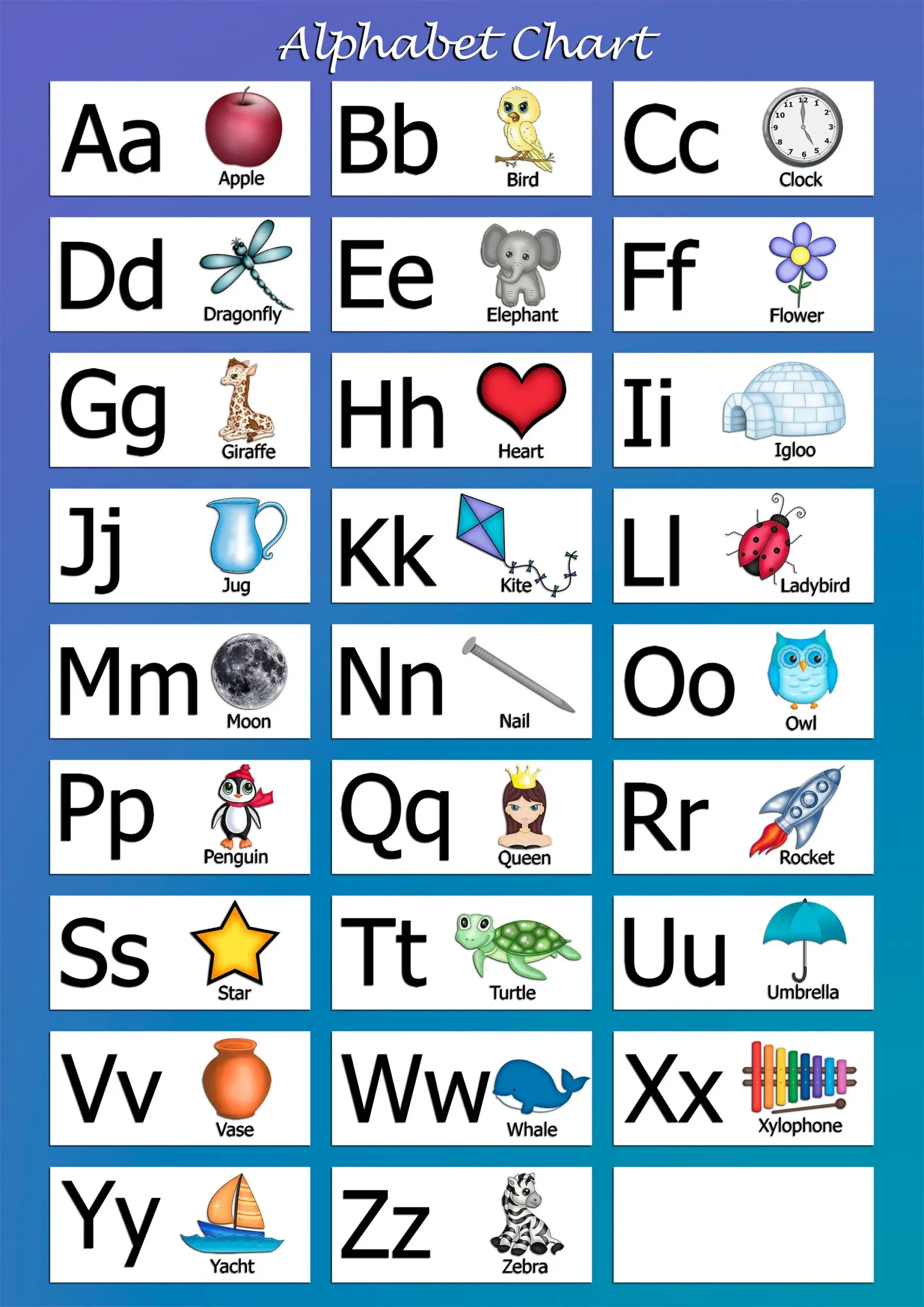 Alphabet ABC Educational Chart Printable Colourful Classroom Poster digital Download Etsy Alphabet ABC Educational Chart Printable Colourful Classroom Poster digital Download Etsy