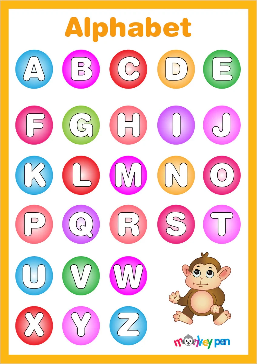 Alphabet Posters For Kindergarten