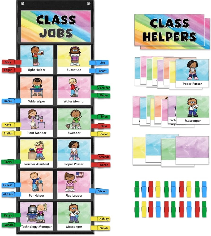 Amazon ABCxGOOD Class Jobs Pocket Chart Class Management Educational Pocket Chart Teacher s Helper Preschool Classroom Must Haves Supplies Great For Classroom Homeschool Black Black 29 5 10 Industrial Scientific Amazon ABCxGOOD Class Jobs Pocket Chart Class Management Educational Pocket Chart Teacher s Helper Preschool Classroom Must Haves Supplies Great For Classroom Homeschool Black Black 29 5 10 Industrial Scientific