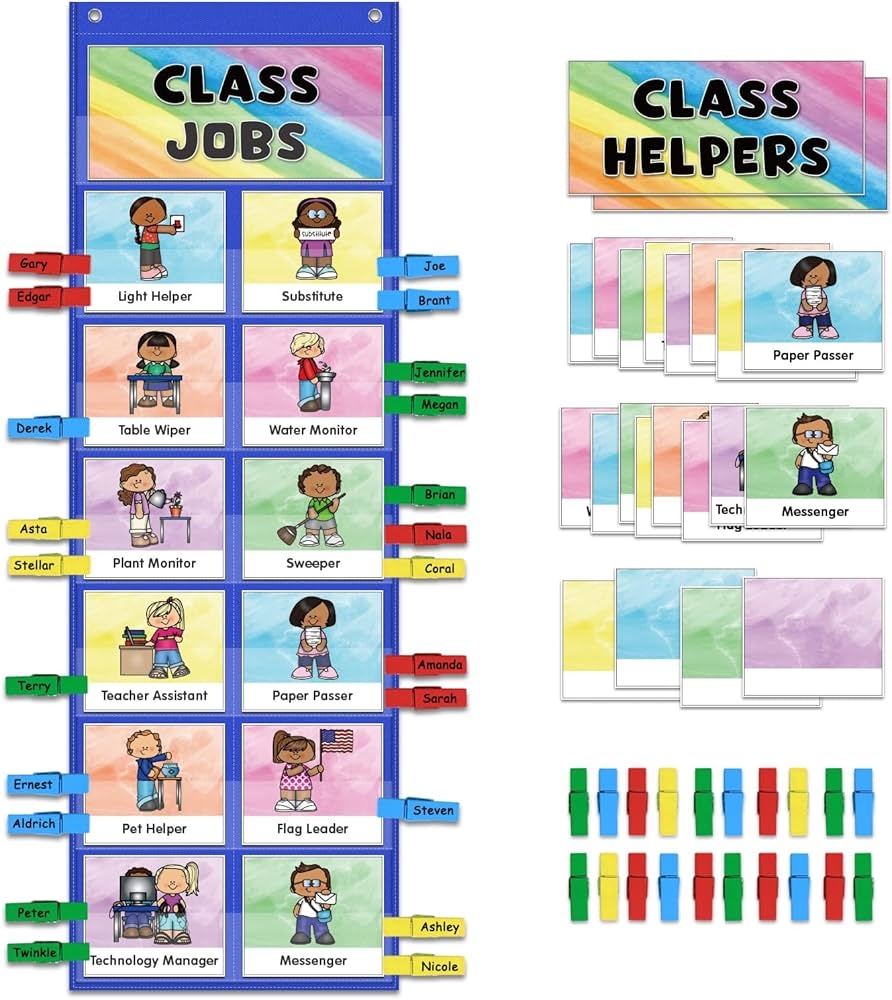 Amazon ABCxGOOD Class Jobs Pocket Chart Class Management Educational Pocket Chart Teacher s Helper Preschool Classroom Must Haves Supplies Great For Classroom Homeschool Blue Blue 29 5 10 Industrial Scientific