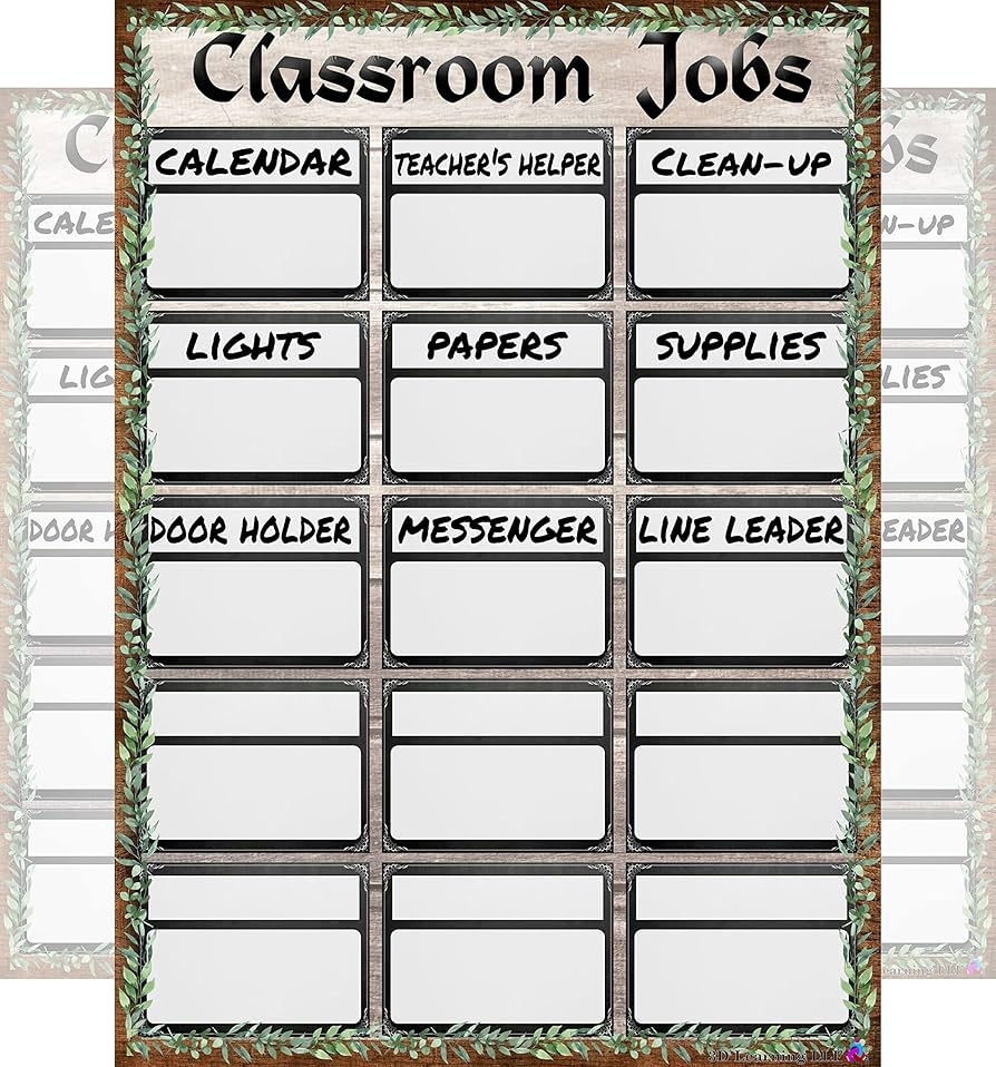 Amazon Farmhouse Class Jobs Chart Laminated 14x19 5 Classroom Posters And Decorations Back To School Supplies Teachers Posters For Preschool Kindergarten Elementary Classes Home School Office Products Amazon Farmhouse Class Jobs Chart Laminated 14x19 5 Classroom Posters And Decorations Back To School Supplies Teachers Posters For Preschool Kindergarten Elementary Classes Home School Office Products