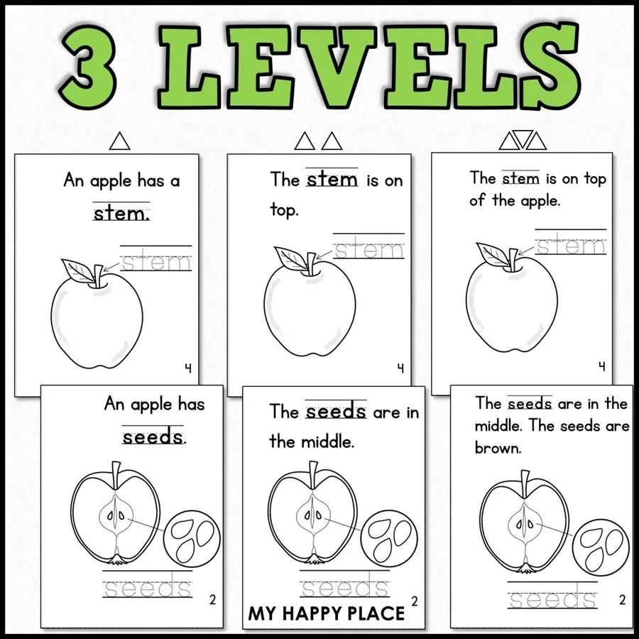 Apple Books Printable Differentiated Mini Readers