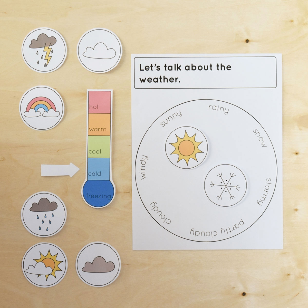 Bright Apple Blossom Free Printable Weather Chart