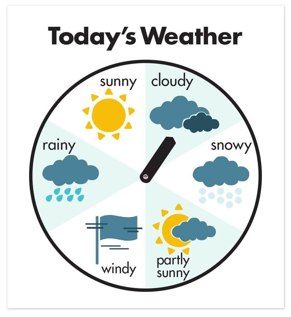 Days Of The Week For Preschoolers And A Free Printable A Haven Of Chaos