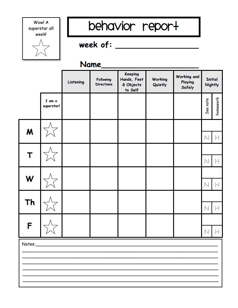 Discover 10 Daycare Progress Report And Preschool Progress Report Printable Ideas Preschool Progress Report Preschool Report Template Preschool Progress Report Ideas And More