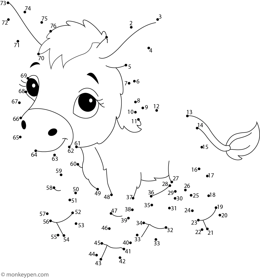 Donkey Free Printable Dot to Dot Worksheet For Kids Donkey Free Printable Dot to Dot Worksheet For Kids
