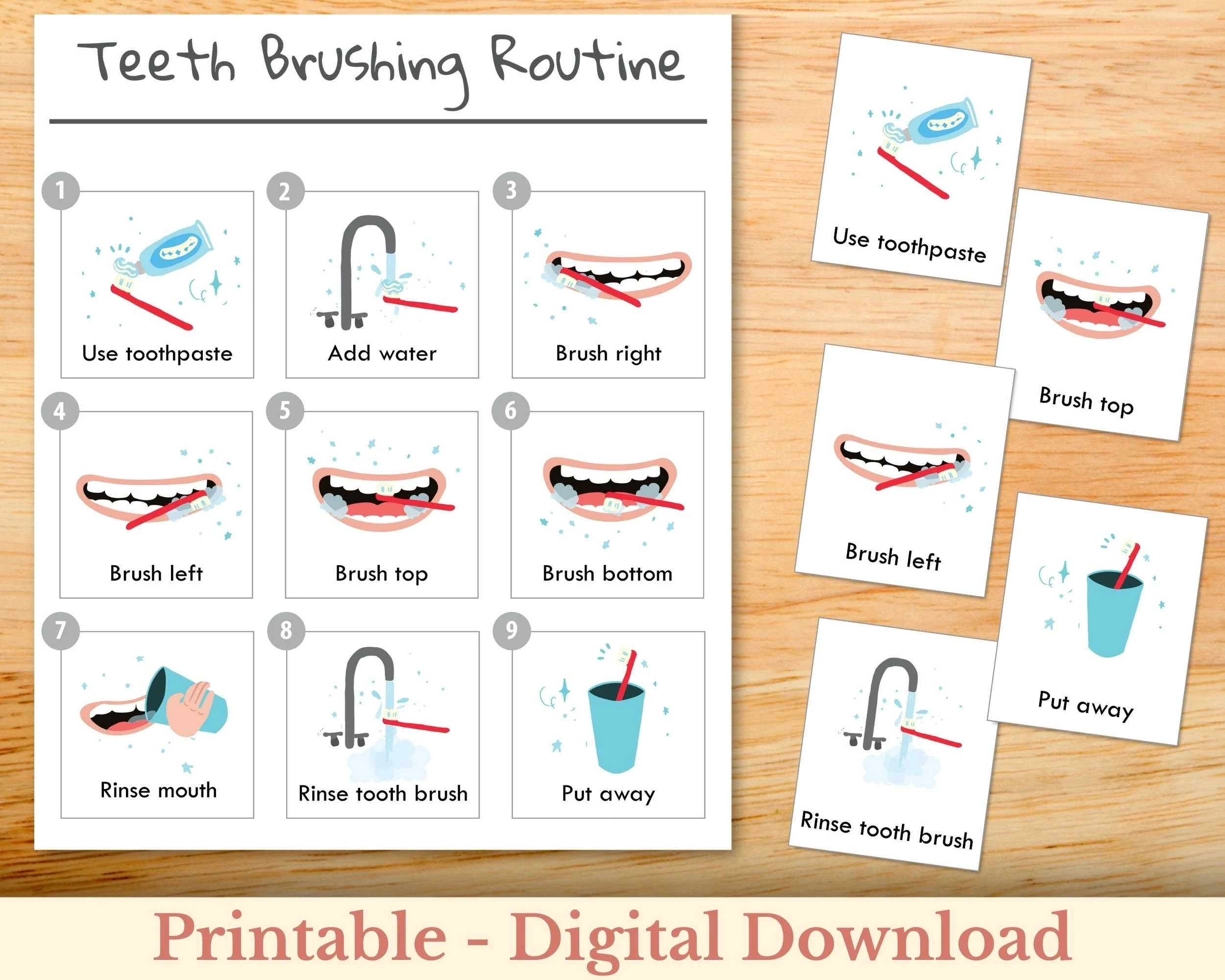 Educational Poster For Teeth Brushing Step By Step Teeth Brushing Chart For Kids Preschool Poster Toddler Routine Brush Your Teeth Etsy