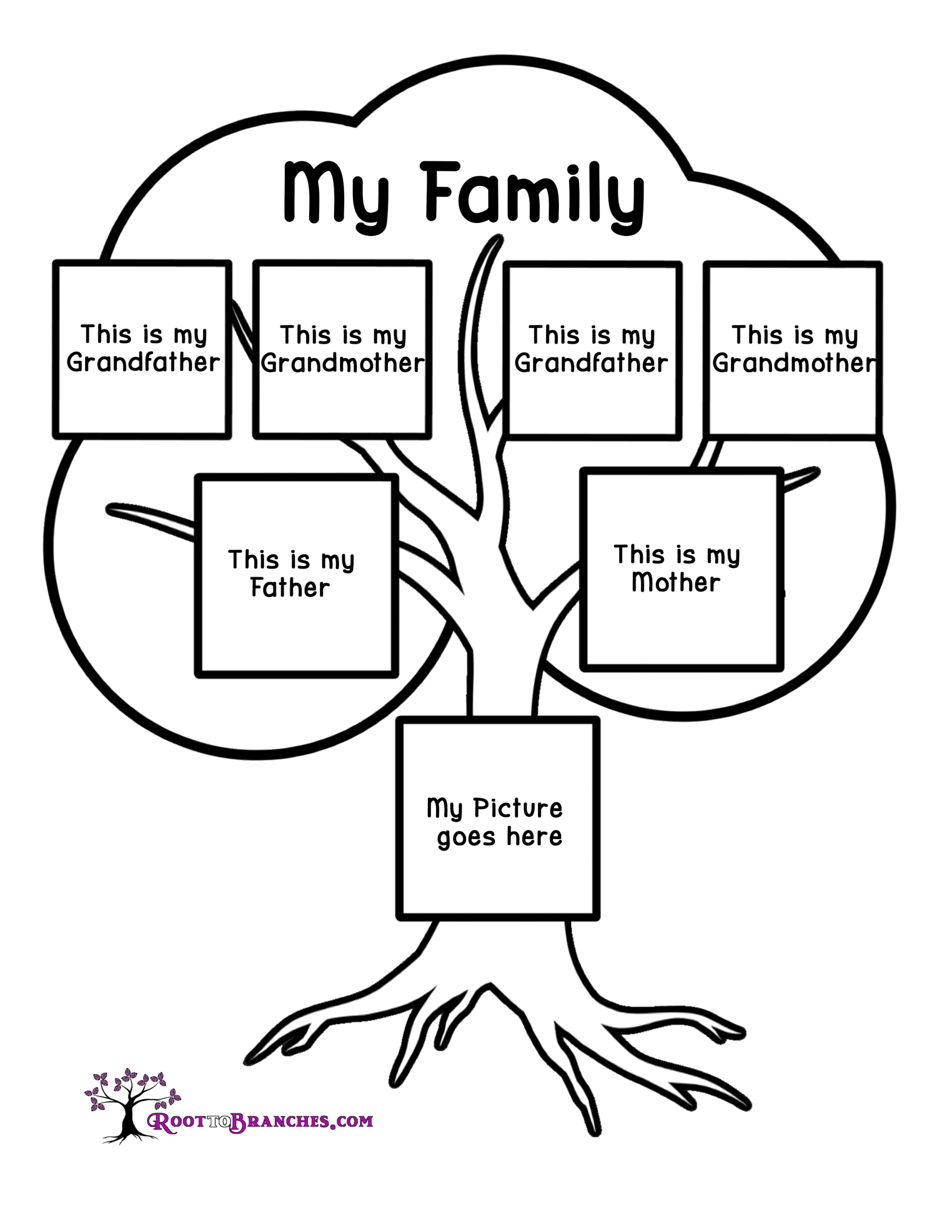 Family Tree Projects For Children Root To Branches