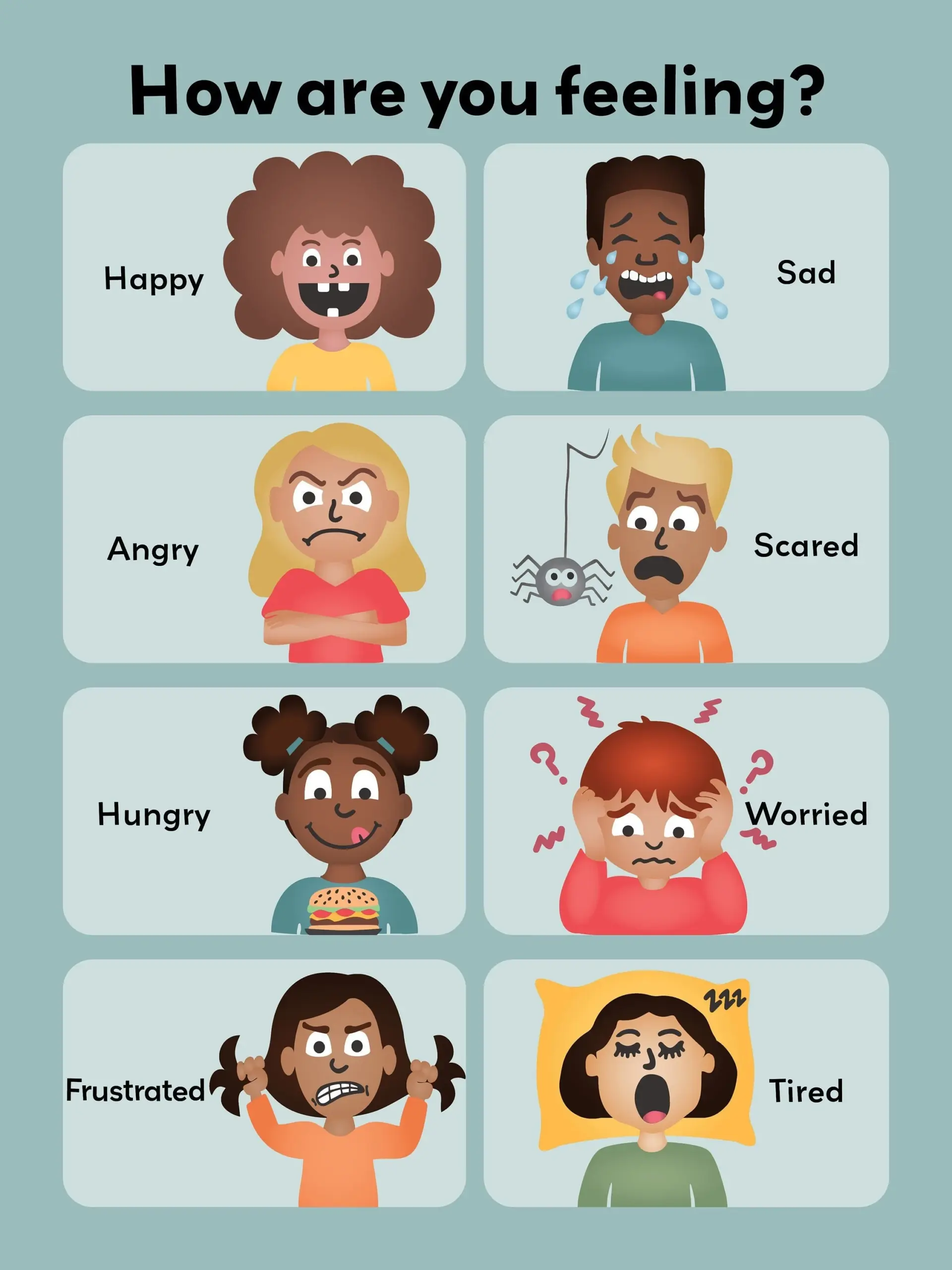 Feelings Chart Printable For Kids 8 Emotions Blue School Counselor Resource Teacher Classroom Art Parent Homeschool Aid Etsy