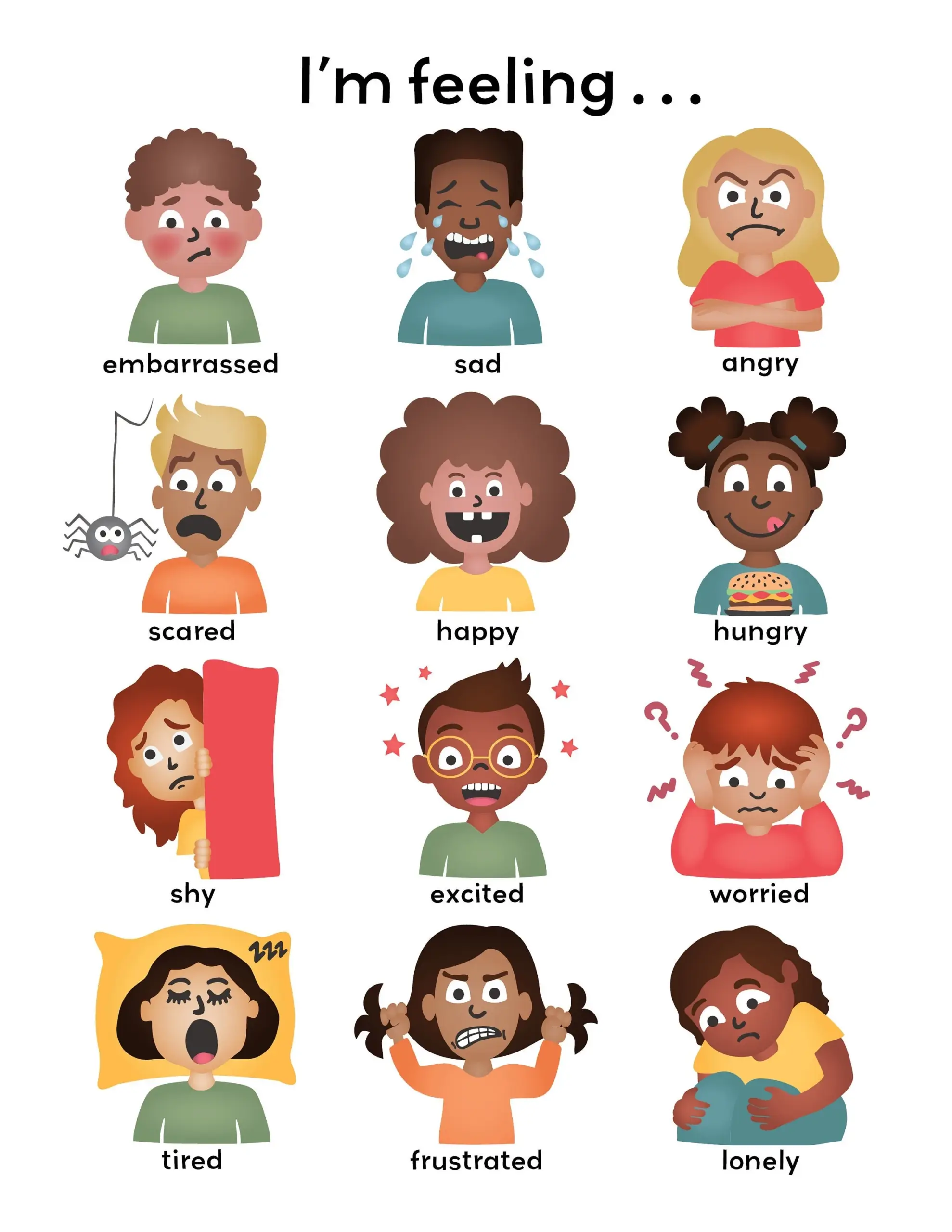 Feelings Printable Poster 12 Emotions Counselor Resource Teacher Classroom Decor Parent Homeschool Aid Etsy