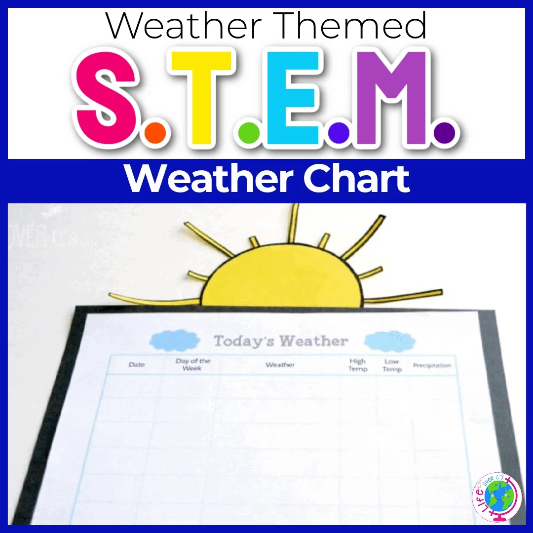 Free Printable Weather Chart For Kids Life Over C s Free Printable Weather Chart For Kids Life Over C s