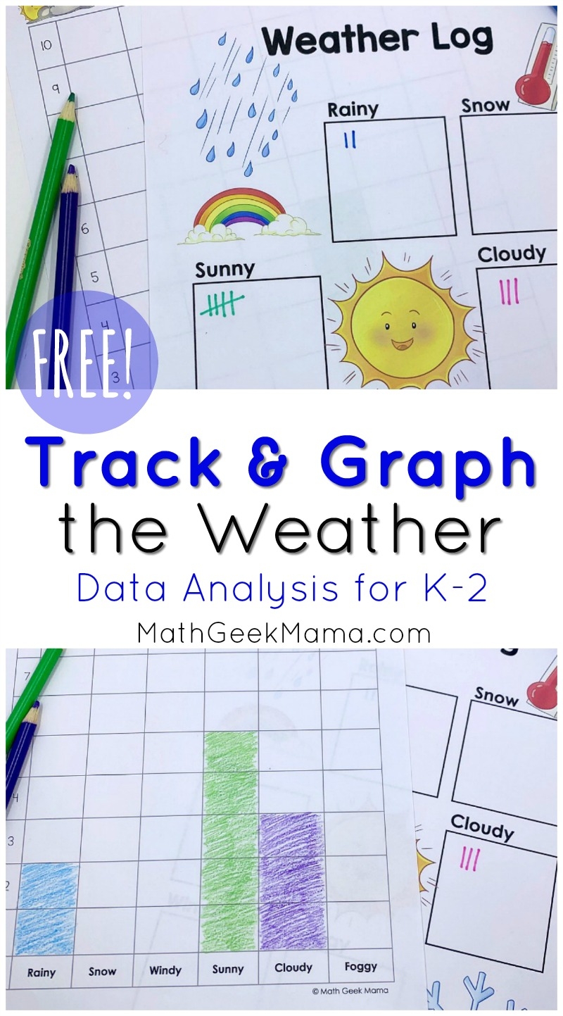 FREE Weather Graphing Activity Data Analysis For K 2 FREE Weather Graphing Activity Data Analysis For K 2
