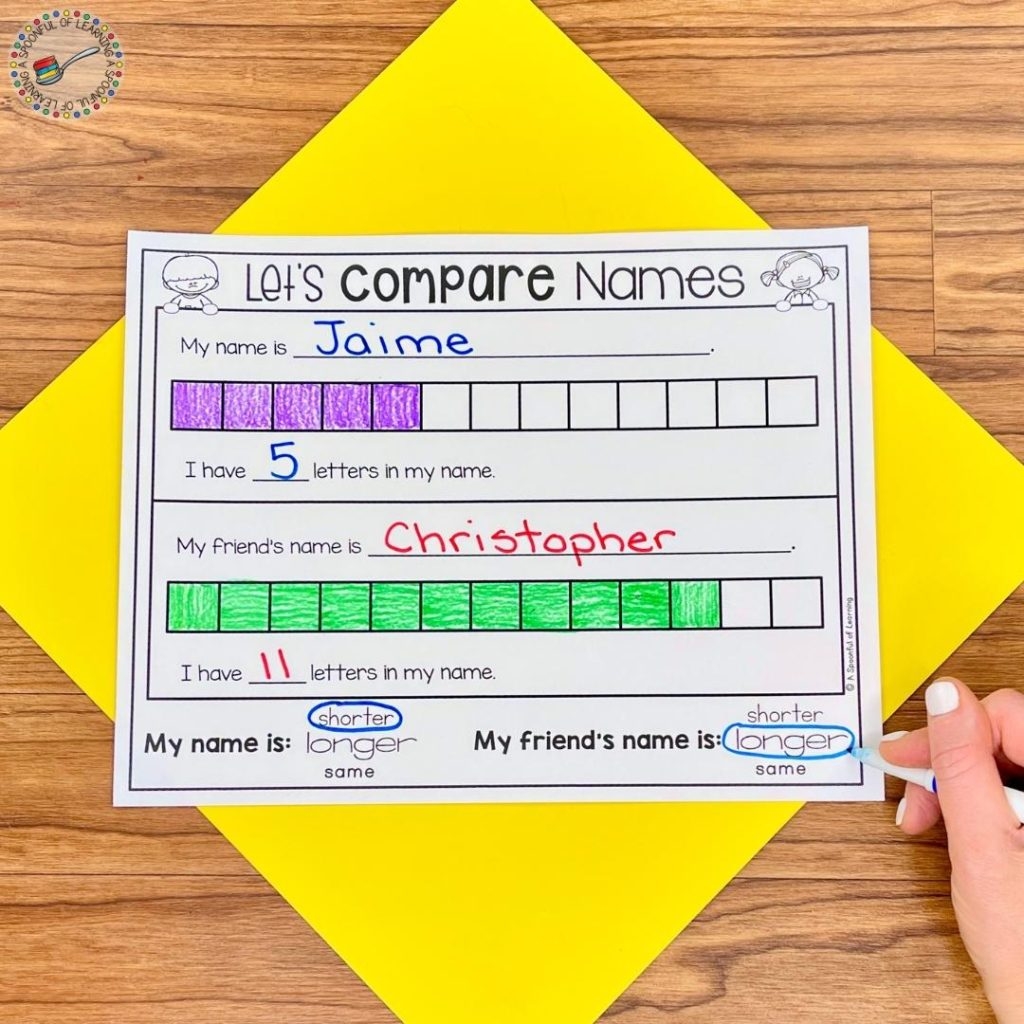 Fun Kindergarten Name Practice Activities A Spoonful Of Learning Fun Kindergarten Name Practice Activities A Spoonful Of Learning