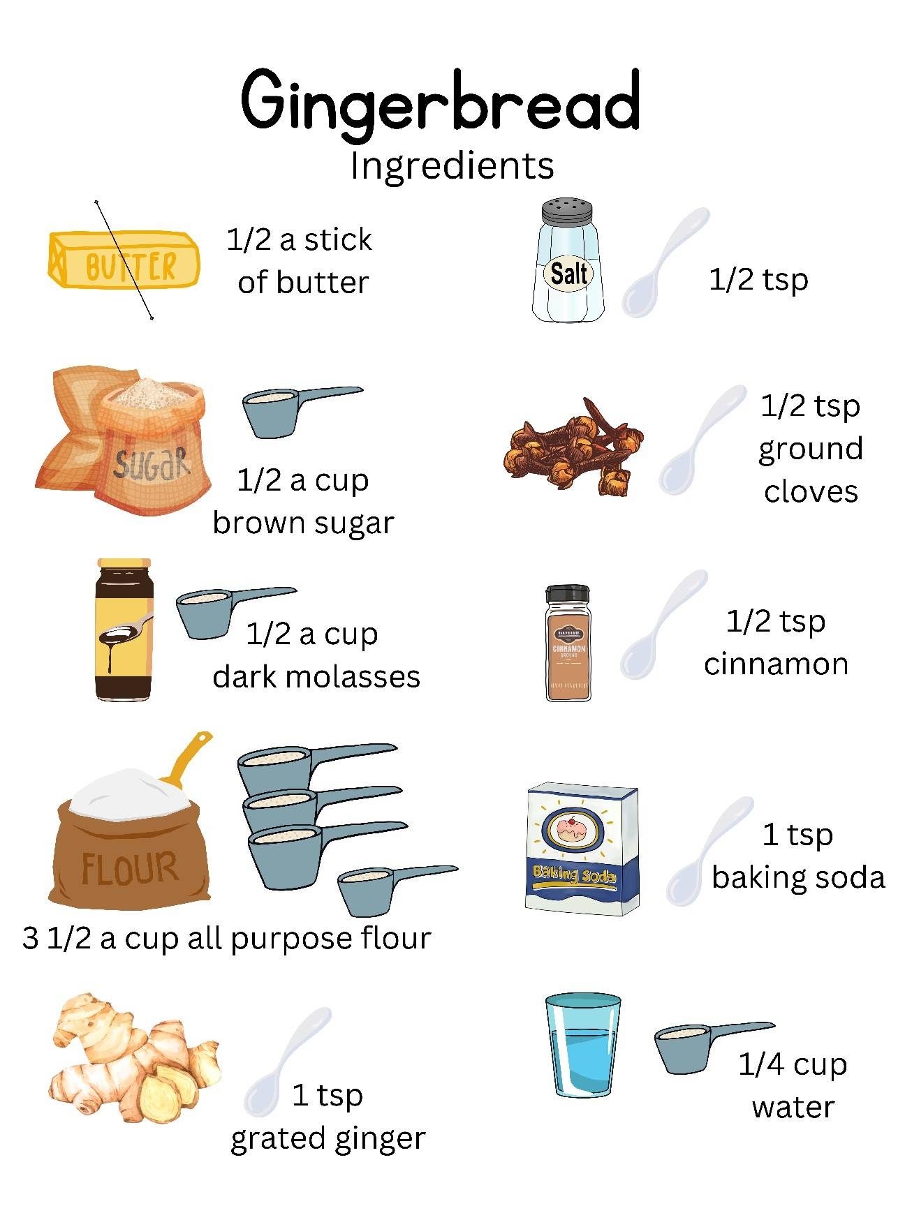 Gingerbread Man Cookie Recipe Preschool Visual Used With First Six Weeks In CC