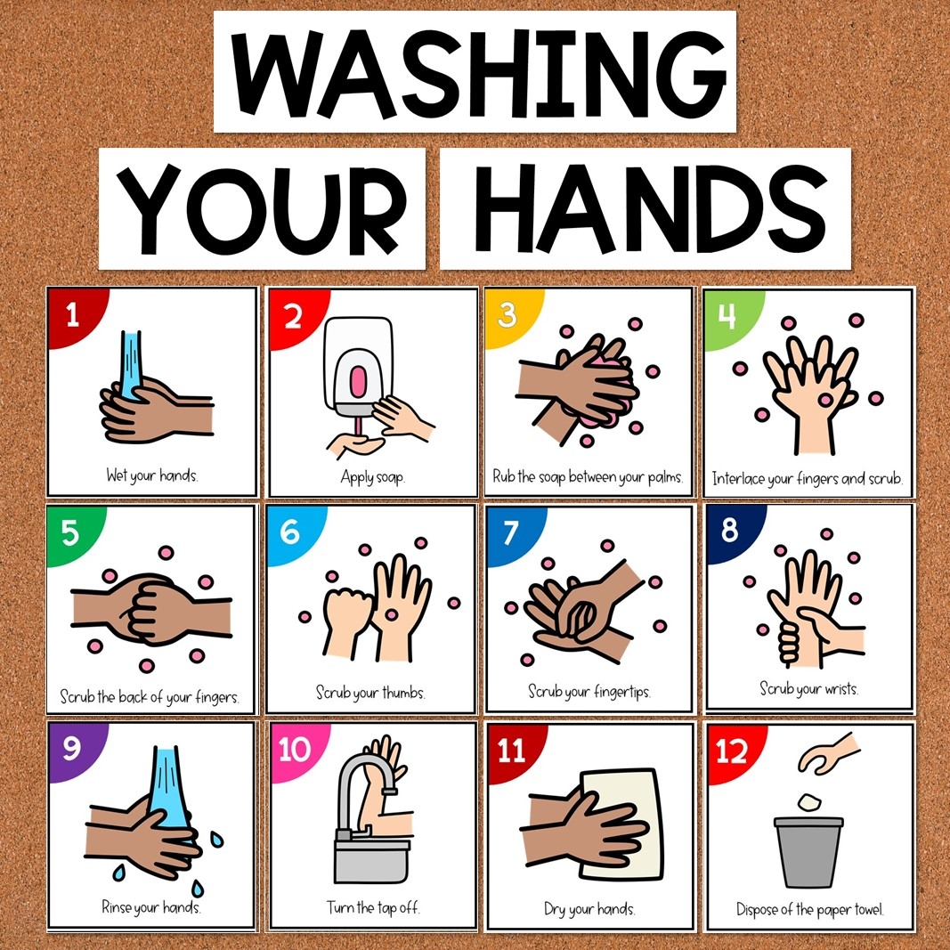 Hand Washing Posters Editable Made By Teachers