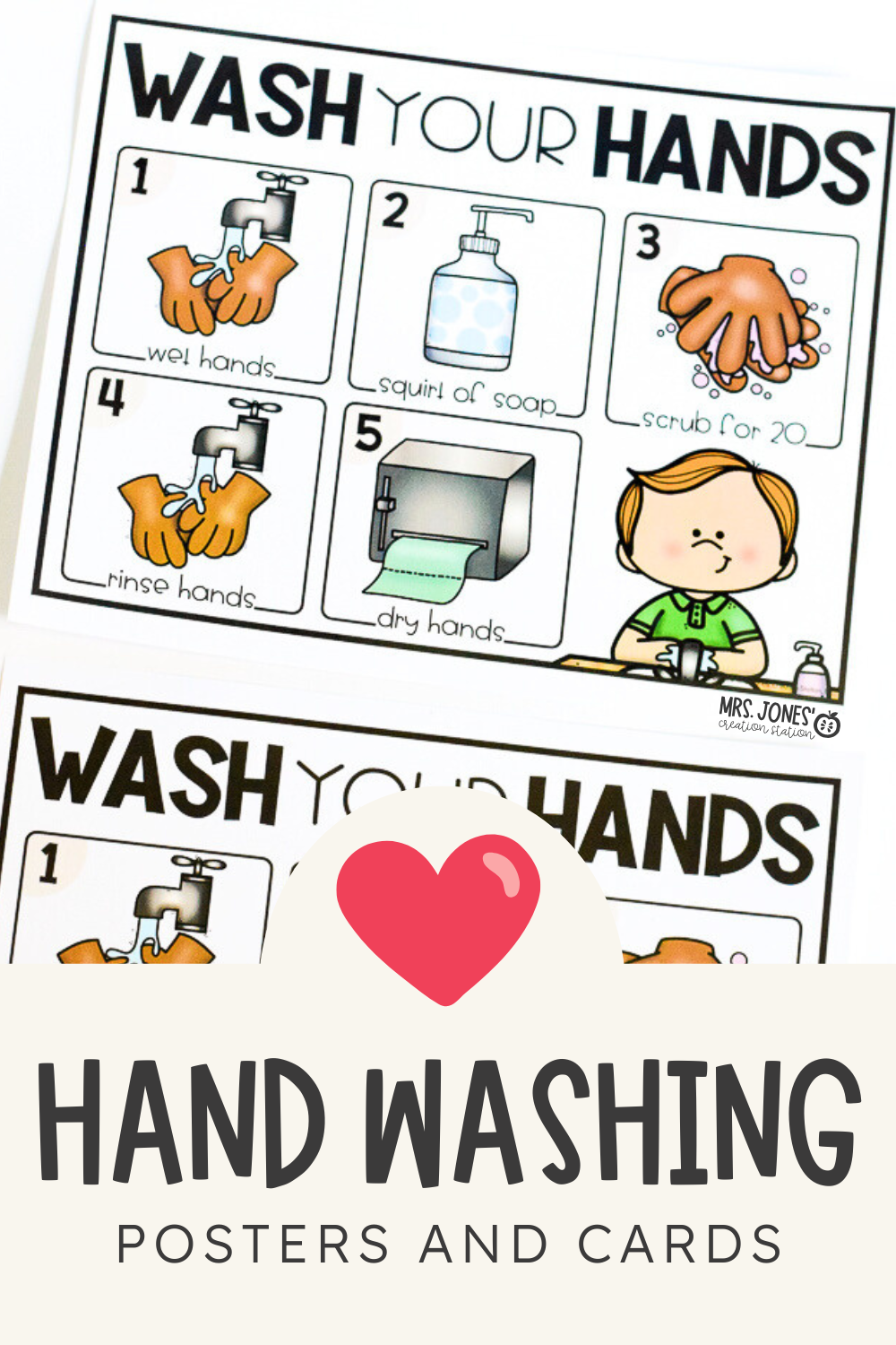 HAND WASHING PROCEDURES FOR THE CLASSROOM Mrs Jones Creation Station