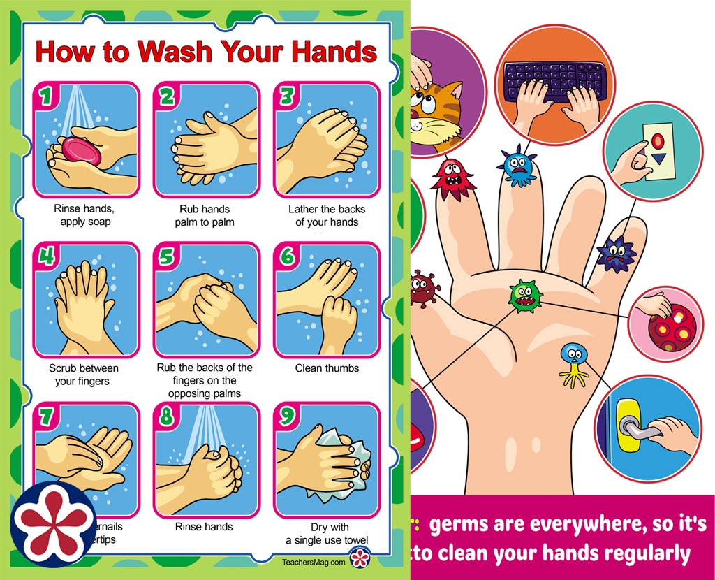 How To Wash Your Hands Printable Posters For Young Children TeachersMag How To Wash Your Hands Printable Posters For Young Children TeachersMag