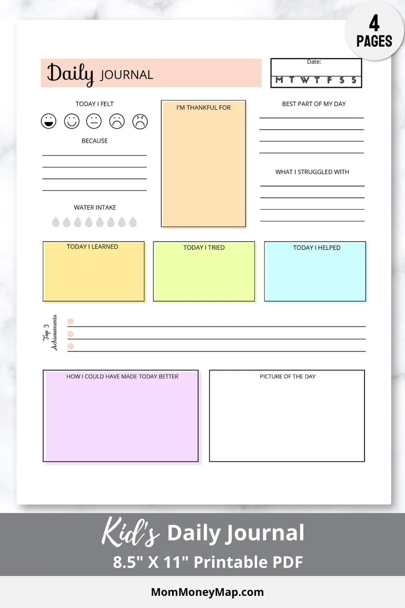 Kids Journal Pages Printable PDF Mom Money Map