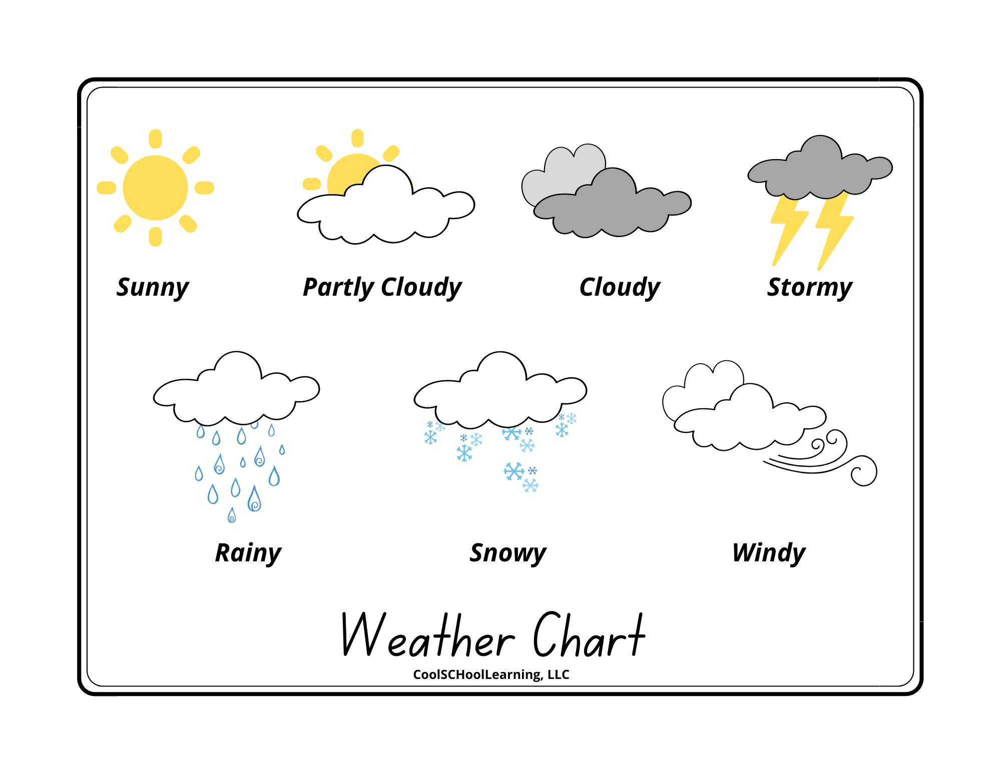 Kids Weather Chart Learning Activity Poster PDF Etsy