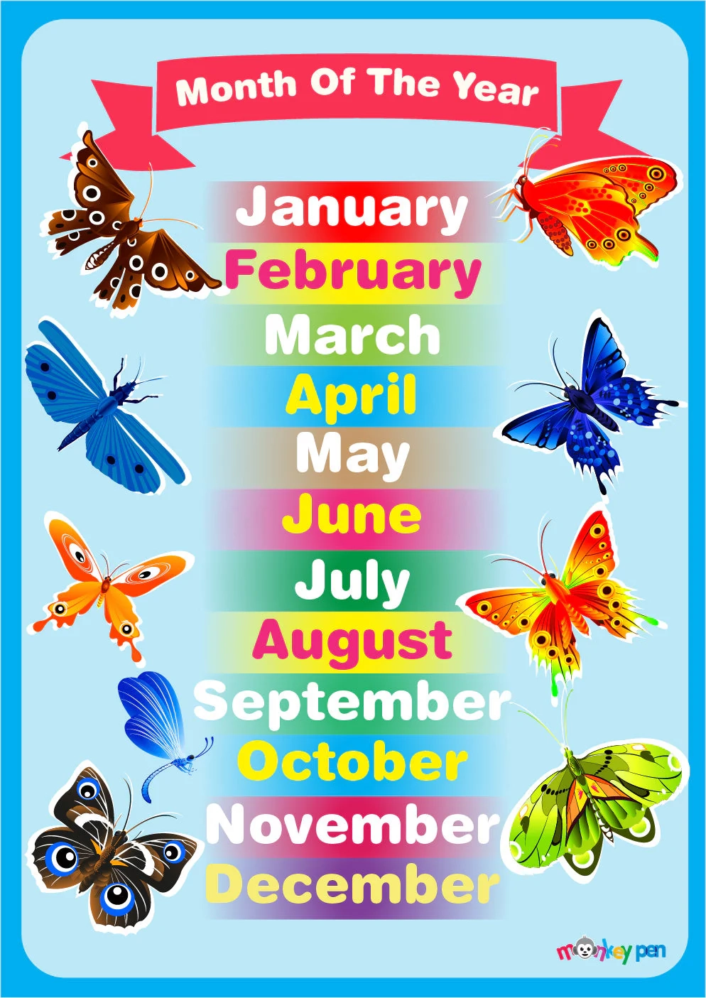 Learn The Months Free Poster For Kids Learn The Months Free Poster For Kids