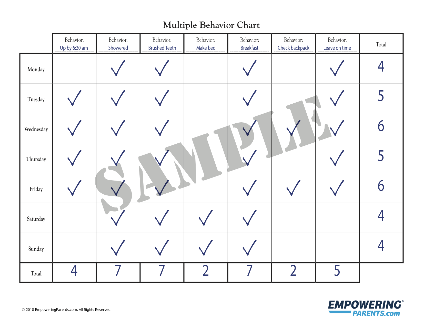 Multiple Behavior Chart For Kids Improve Child Behaviors Multiple Behavior Chart For Kids Improve Child Behaviors