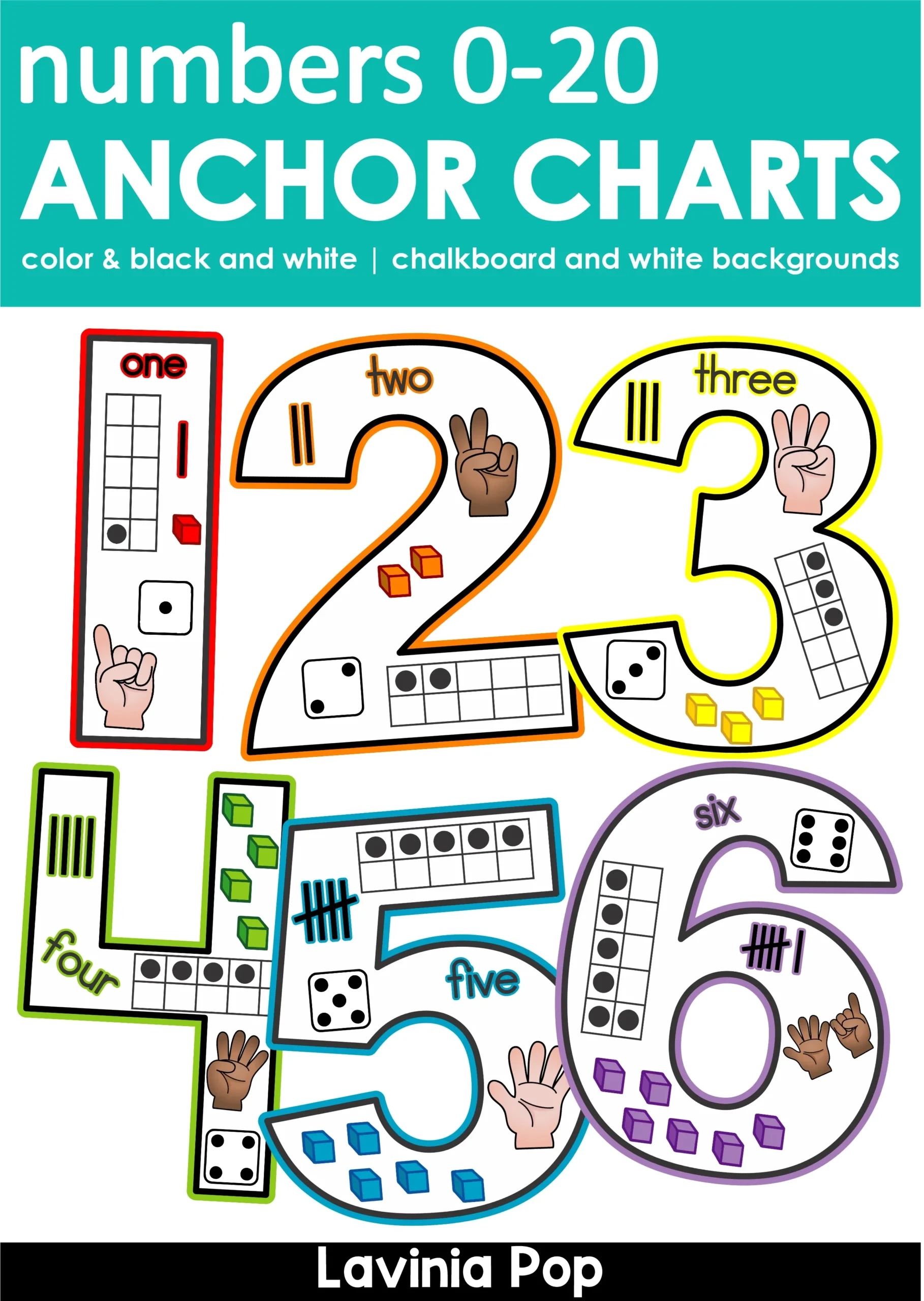 Number Anchor Charts 0 20