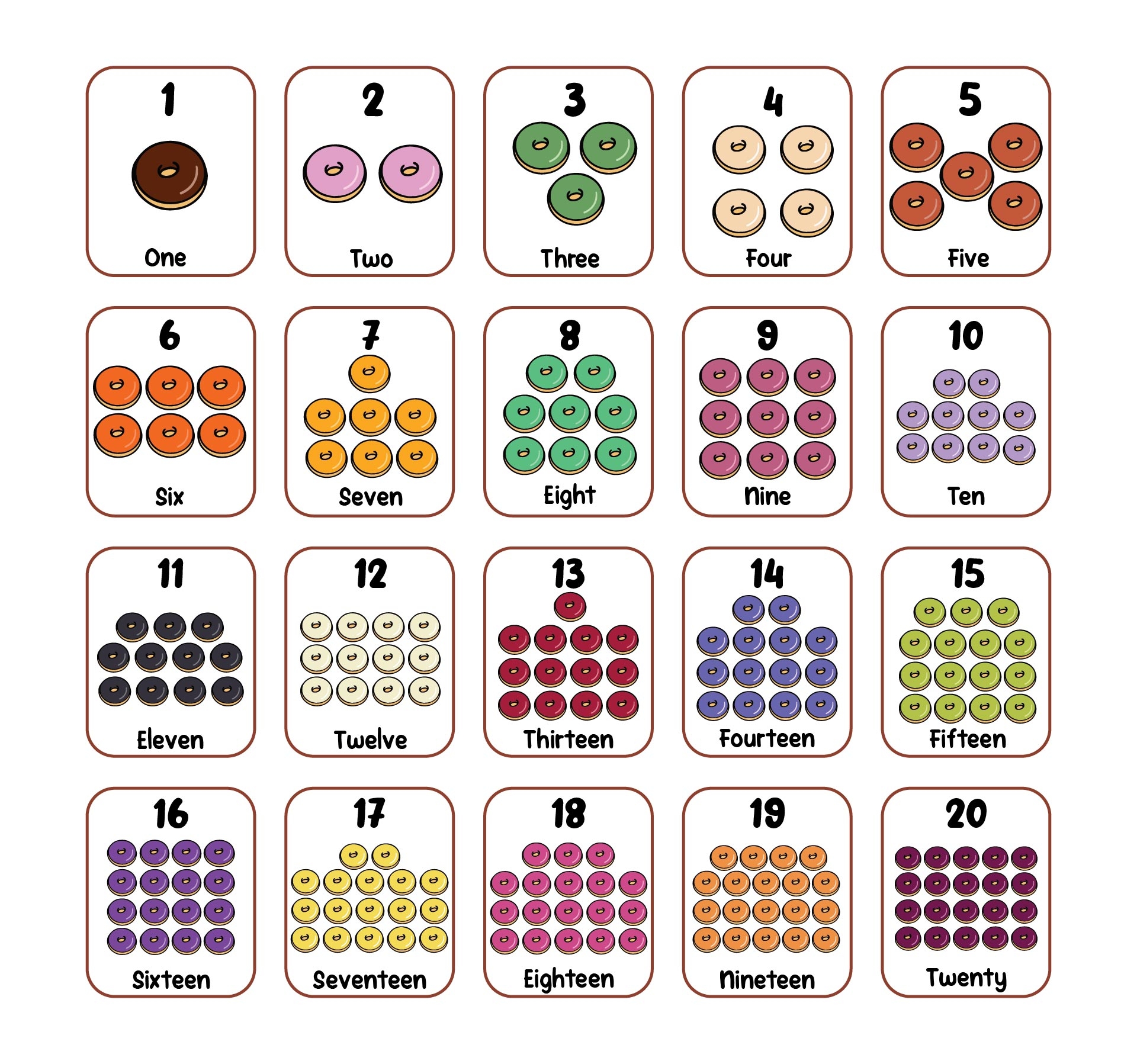 Number Flash Cards 1 20 13 Free PDF Printables Printablee