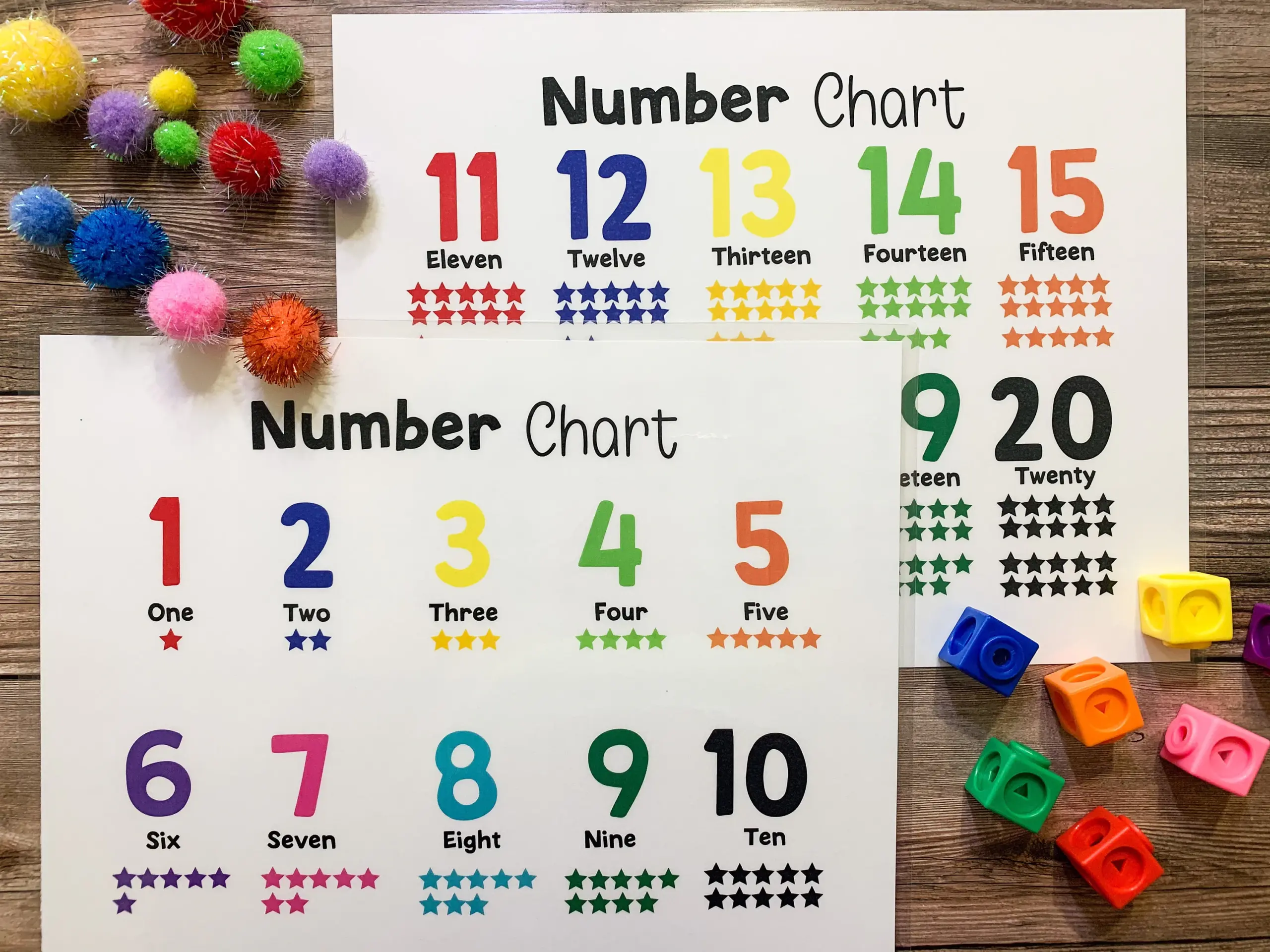 Numbers 1 20 Chart Classroom Homeschool Printable PDF Download Etsy