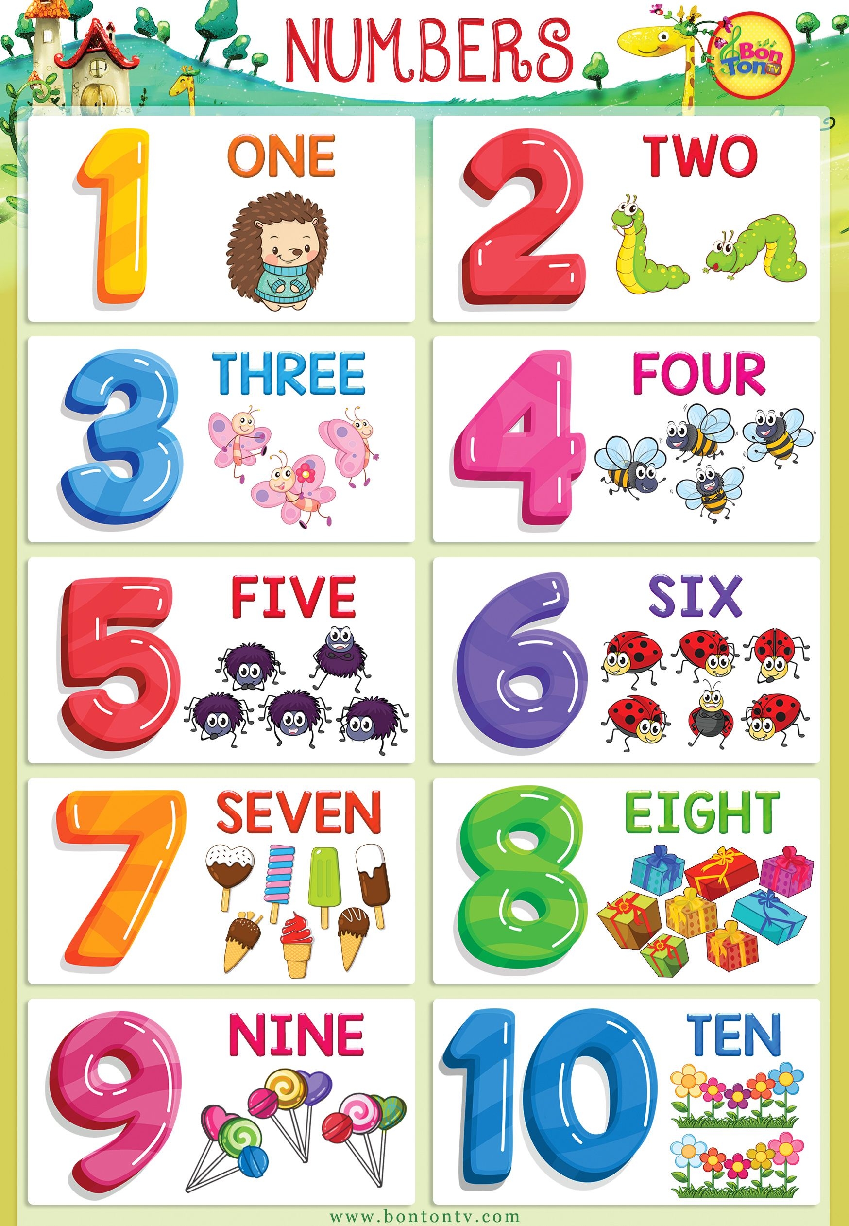 Numbers Poster Numbers 1 10 For Kids Math Printable Flash Card For Learning Numbers for Preschool Kindergarten Grade 1 Fun Counting Poster From BonTon TV Zabavni Portal Za Djecu Numbers Poster Numbers 1 10 For Kids Math Printable Flash Card For Learning Numbers for Preschool Kindergarten Grade 1 Fun Counting Poster From BonTon TV Zabavni Portal Za Djecu