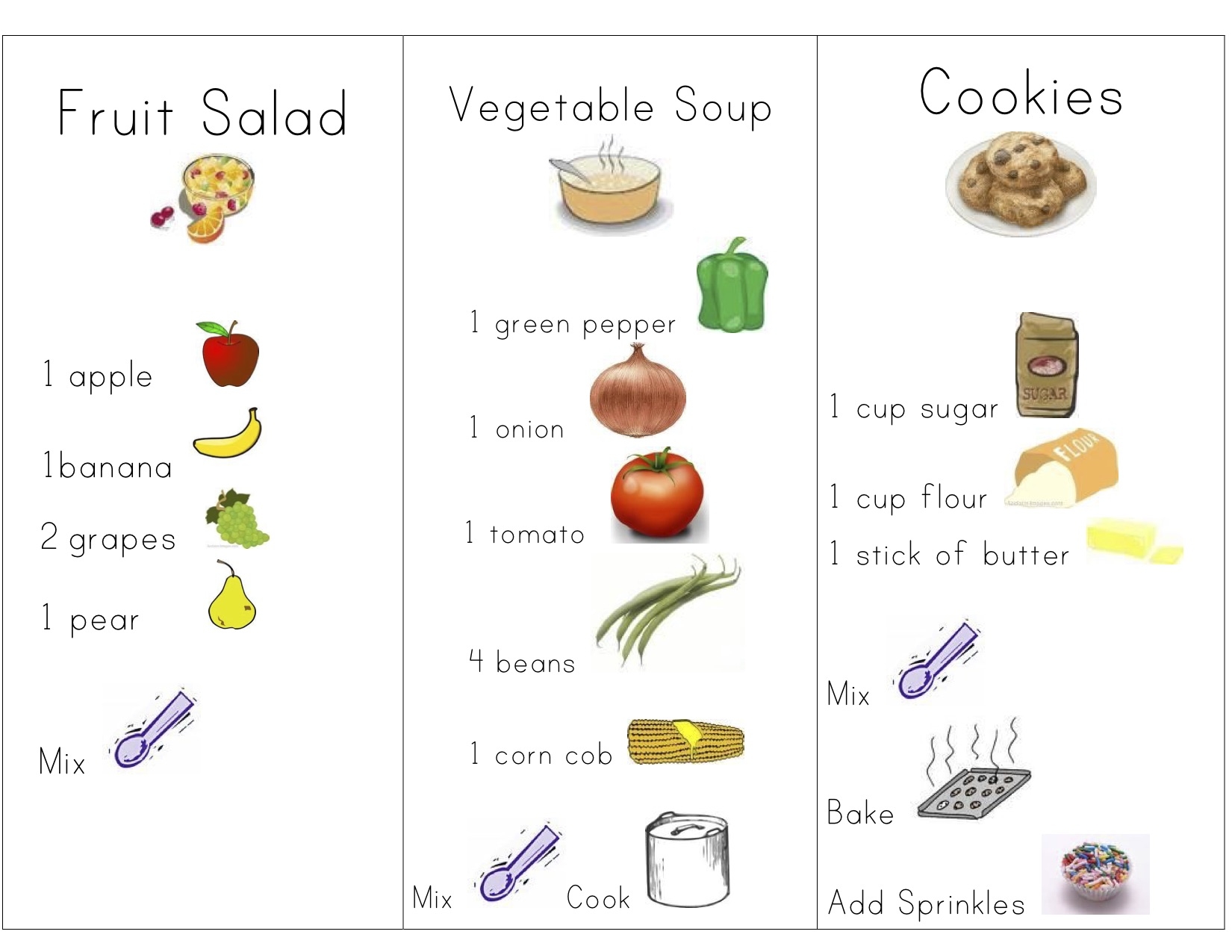 Play Kitchen Recipes For Kids The Activity Mom Play Kitchen Recipes For Kids The Activity Mom