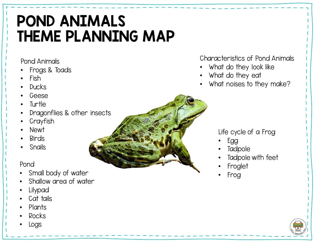 Pond Animals Preschool Activities Pre K Printable Fun
