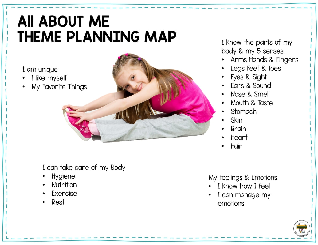 Preschool All About Me Activities And Lesson Planning Ideas Pre K Printable Fun