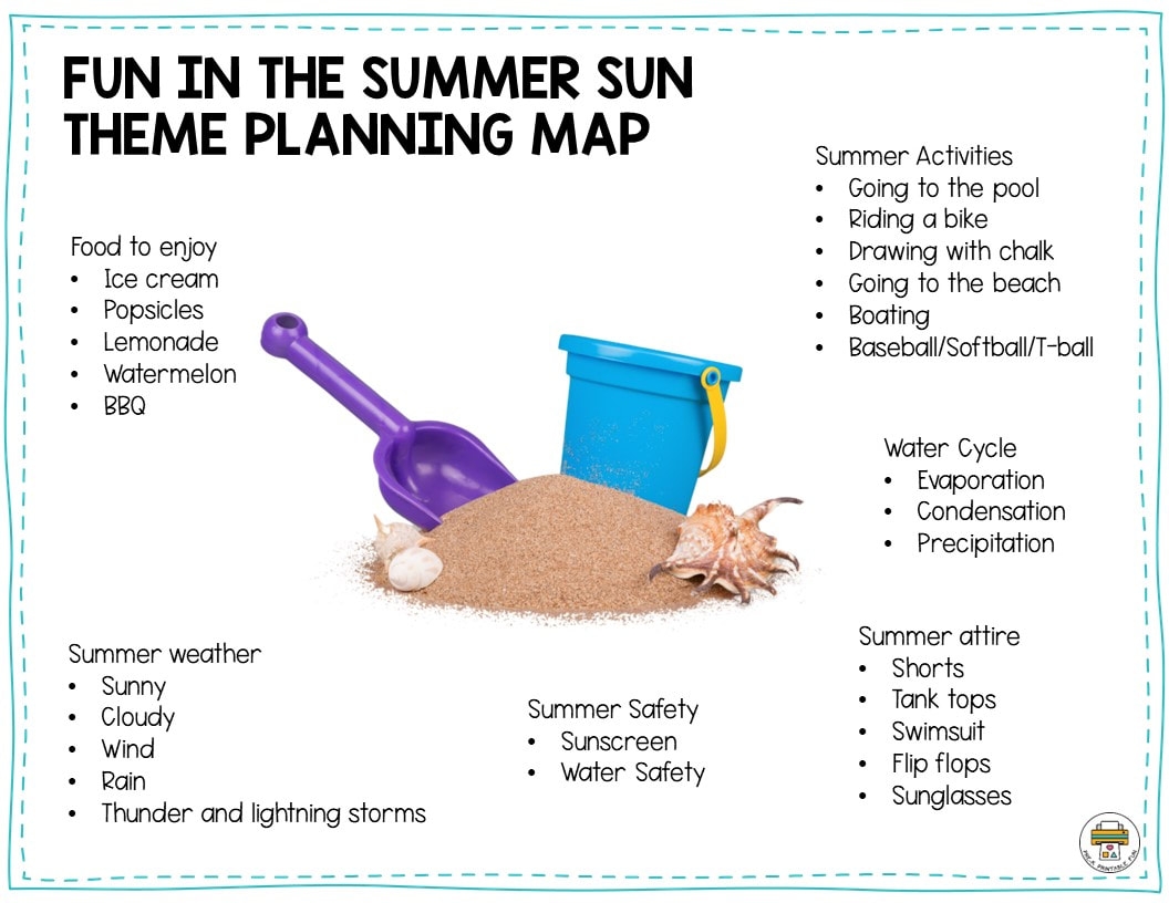 Preschool Fun In Sun Lesson Planning Ideas Pre K Printable Fun Preschool Fun In Sun Lesson Planning Ideas Pre K Printable Fun