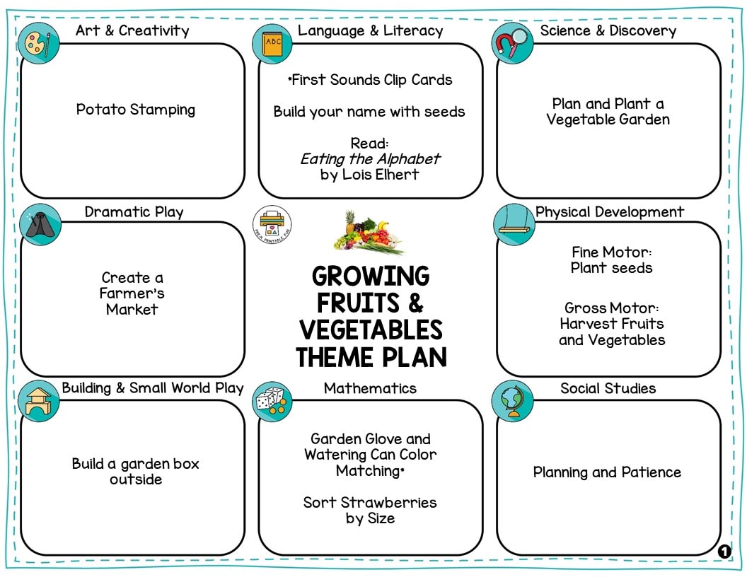 Preschool Growing Fruits And Vegetables Lesson Planning Ideas Pre K Printable Fun Preschool Growing Fruits And Vegetables Lesson Planning Ideas Pre K Printable Fun