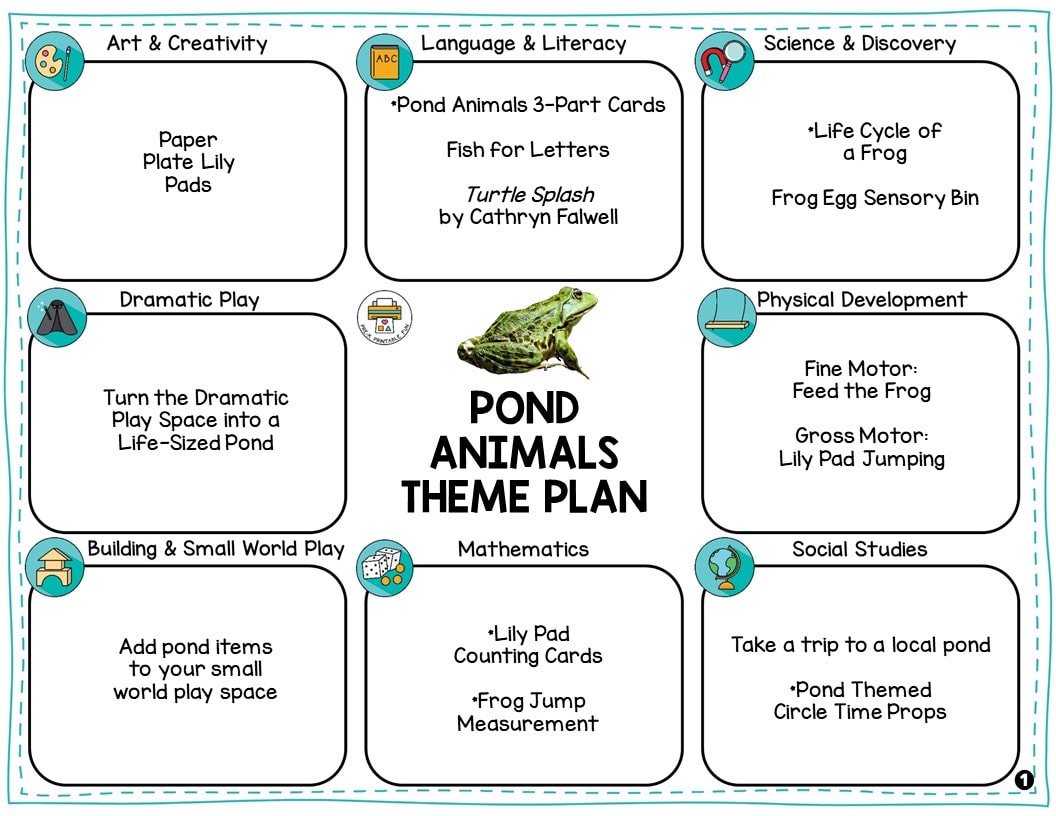 Preschool Pond Lesson Planning Ideas Pre K Printable Fun