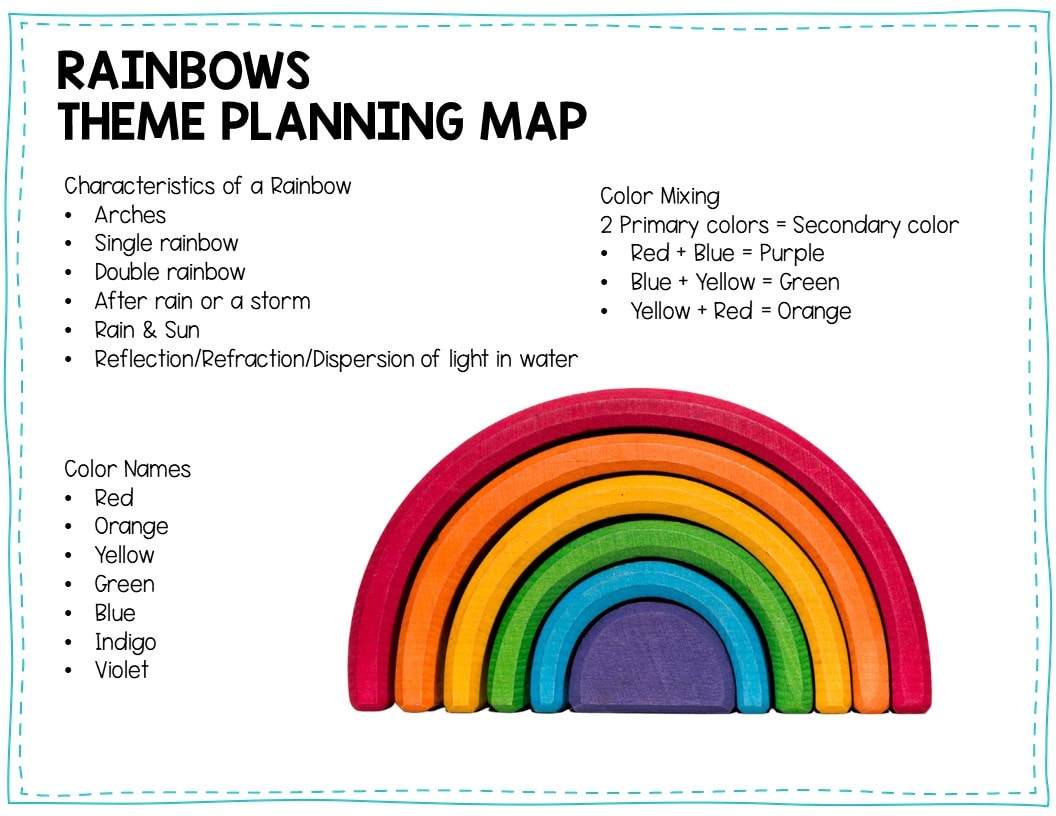 Preschool Rainbow Lesson Planning Ideas Pre K Printable Fun Preschool Rainbow Lesson Planning Ideas Pre K Printable Fun