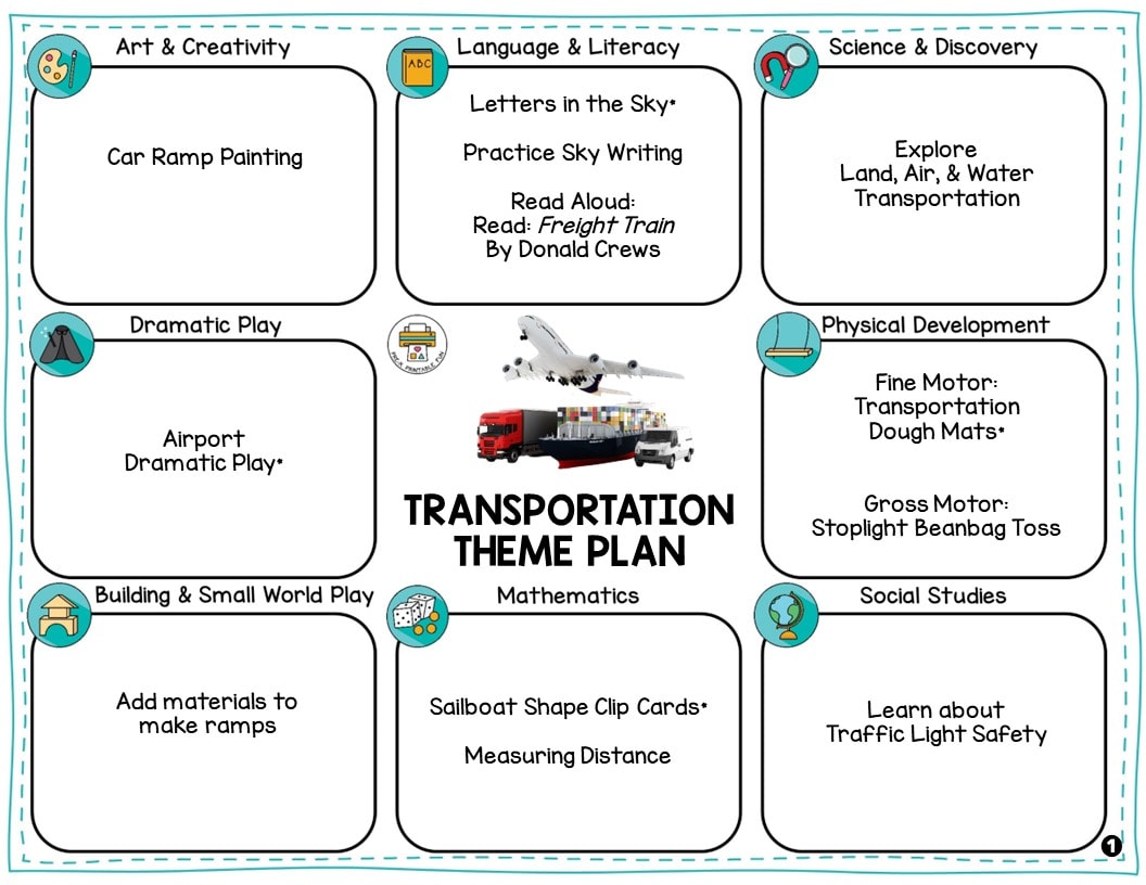 Preschool Transportation Theme Pre K Printable Fun