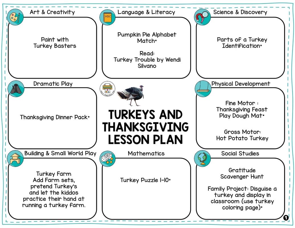 Preschool Turkey And Thanksgiving Theme Pre K Printable Fun Preschool Turkey And Thanksgiving Theme Pre K Printable Fun