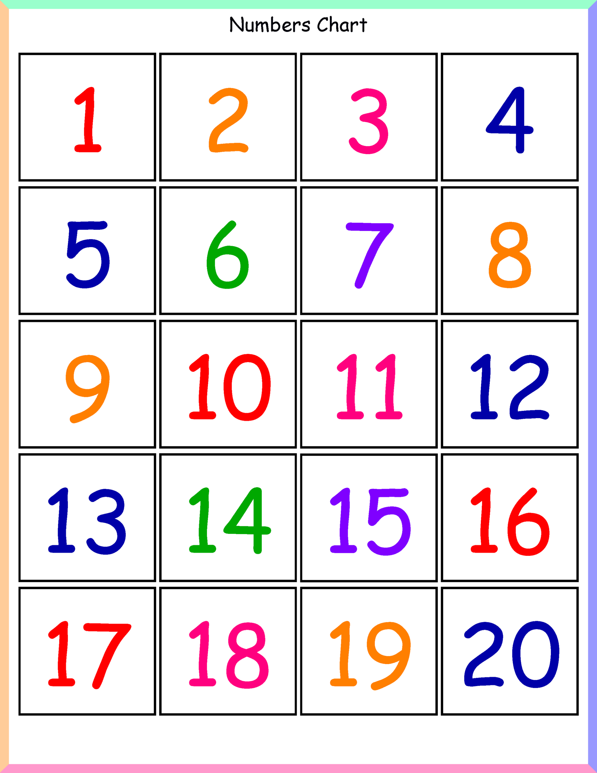 Printable 1 20 Number Chart And Practice Learning Printable Printable 1 20 Number Chart And Practice Printable 1 20 Number Chart And Practice Learning Printable Printable 1 20 Number Chart And Practice