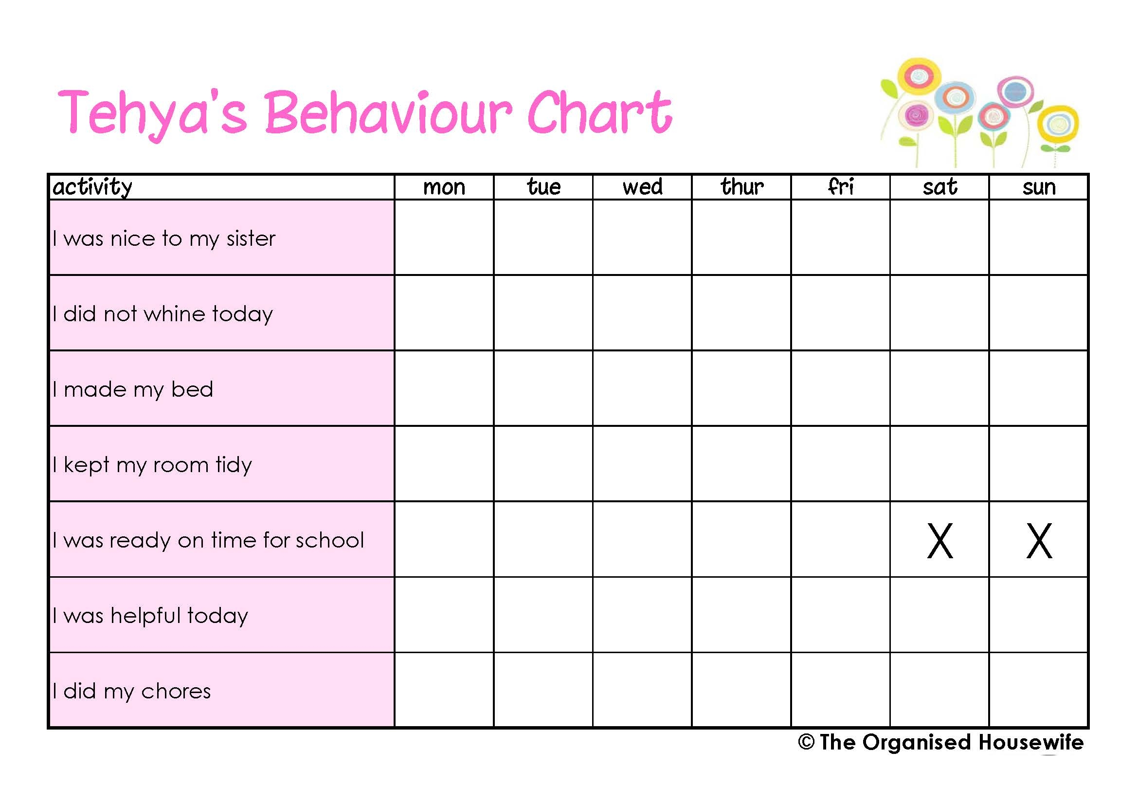 Printable Kids Behaviour Charts Printable Kids Behaviour Charts