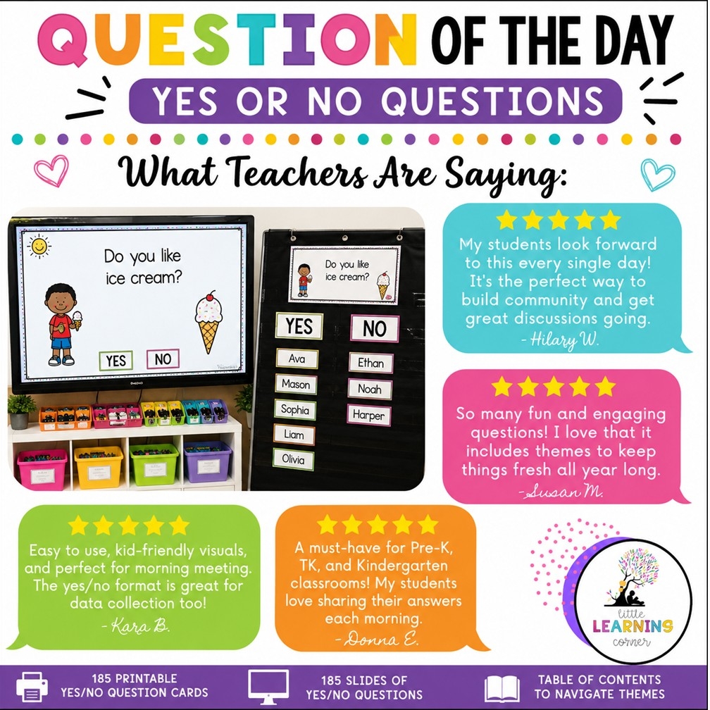 Question Of The Day Preschool Kindergarten Yes Or No Questions For Kids Little Learning Corner Question Of The Day Preschool Kindergarten Yes Or No Questions For Kids Little Learning Corner